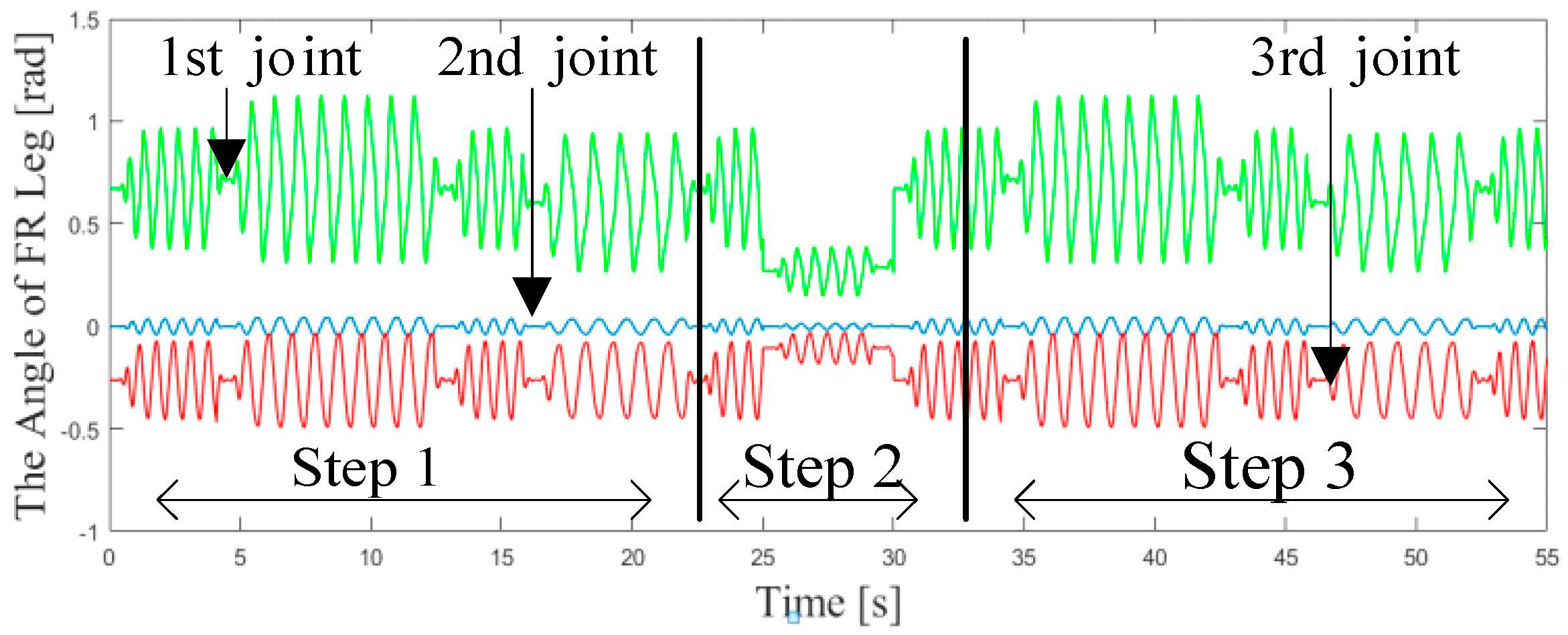Symmetry 13 02090 g012 550