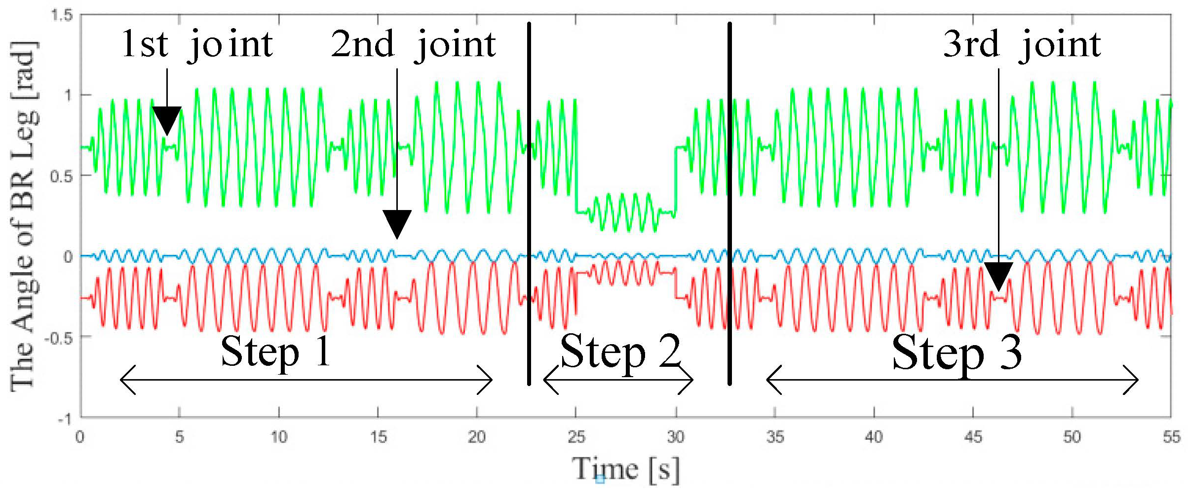 Symmetry 13 02090 g013 550
