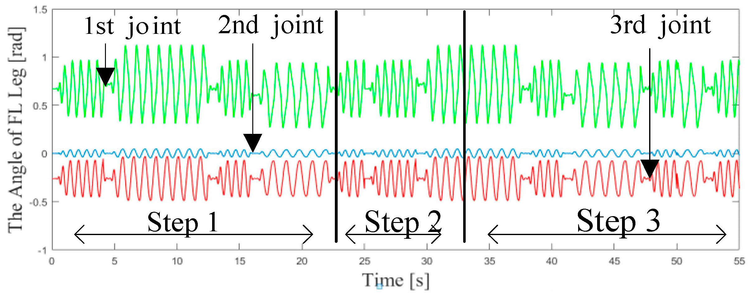 Symmetry 13 02090 g014 550