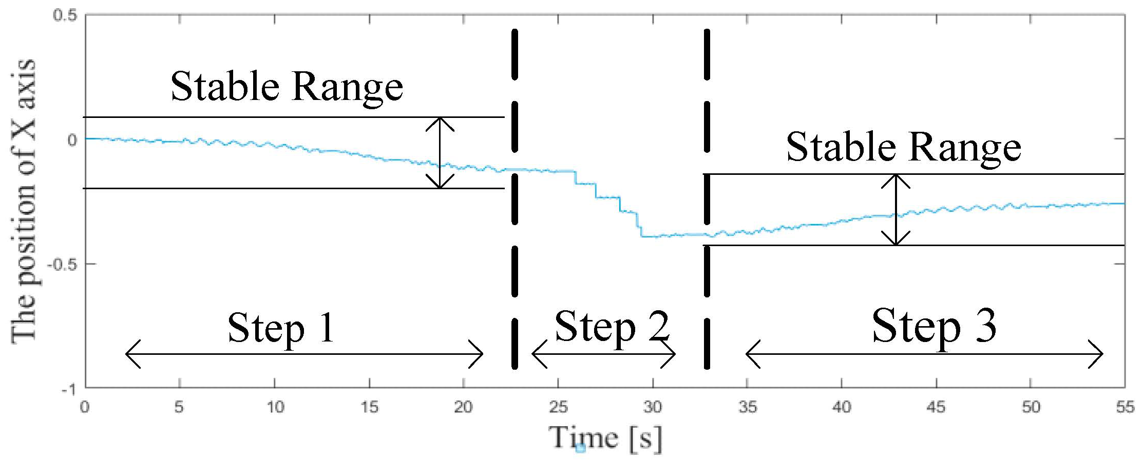 Symmetry 13 02090 g016 550
