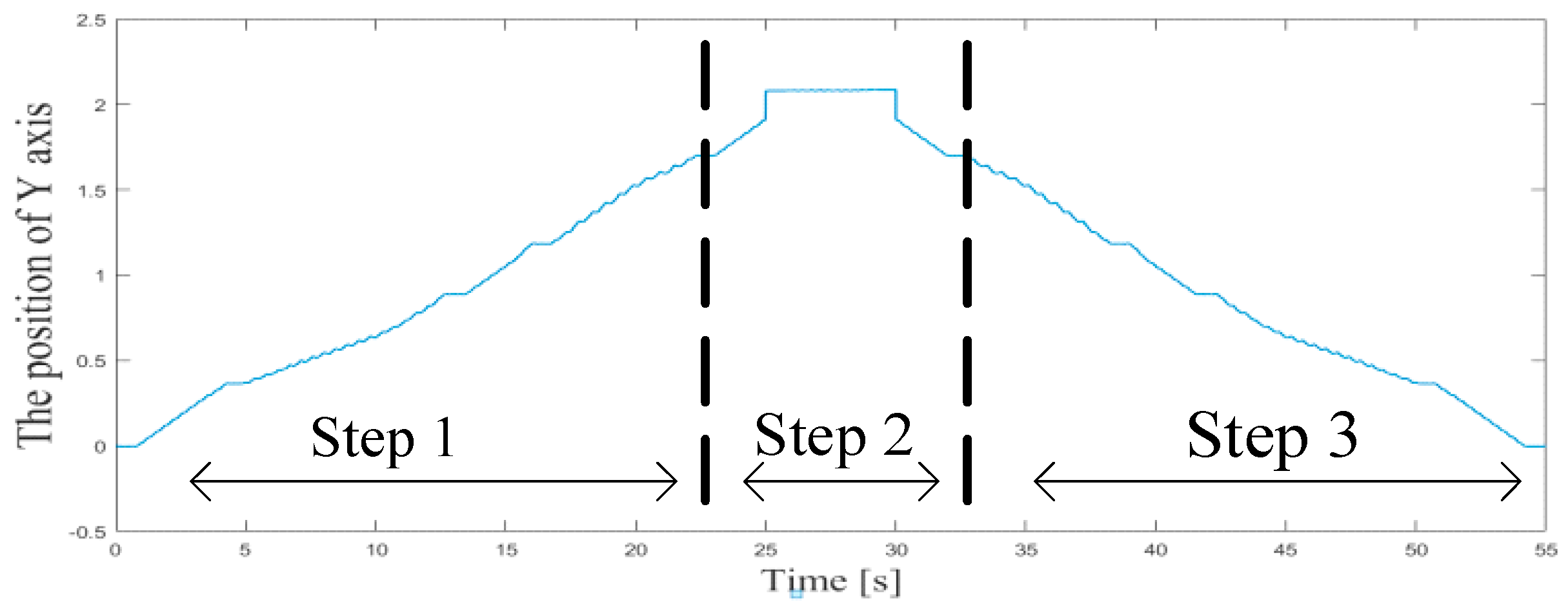 Symmetry 13 02090 g017 550