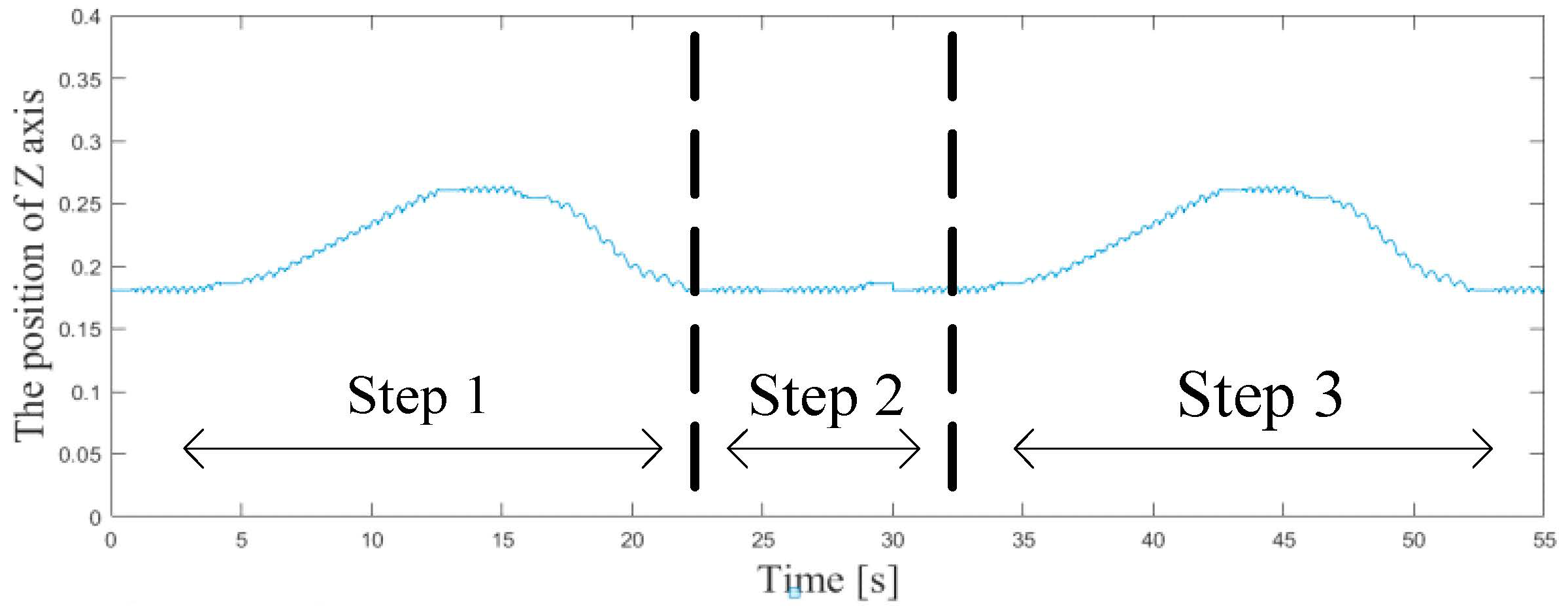 Symmetry 13 02090 g018 550