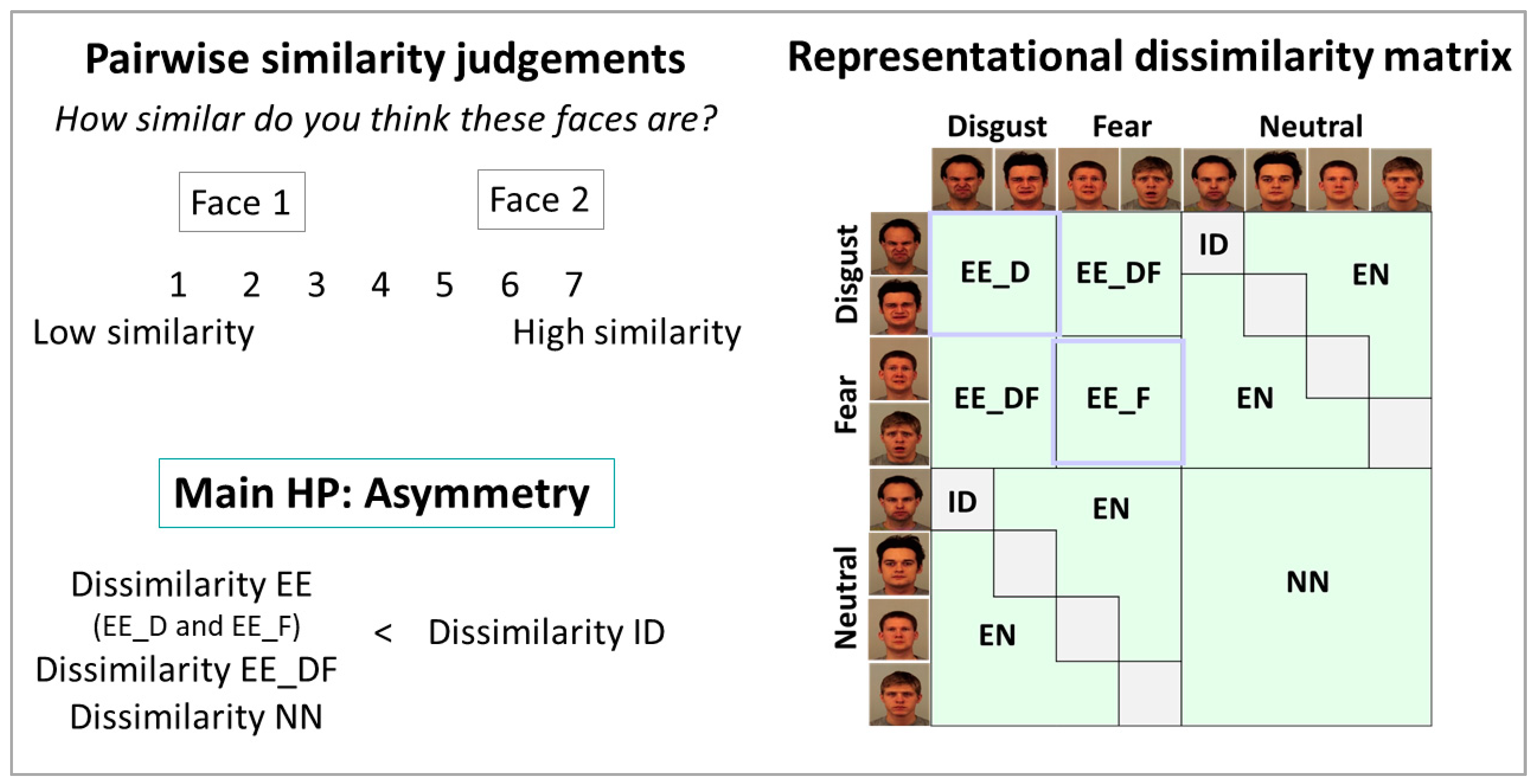 Symmetry 13 02091 g001