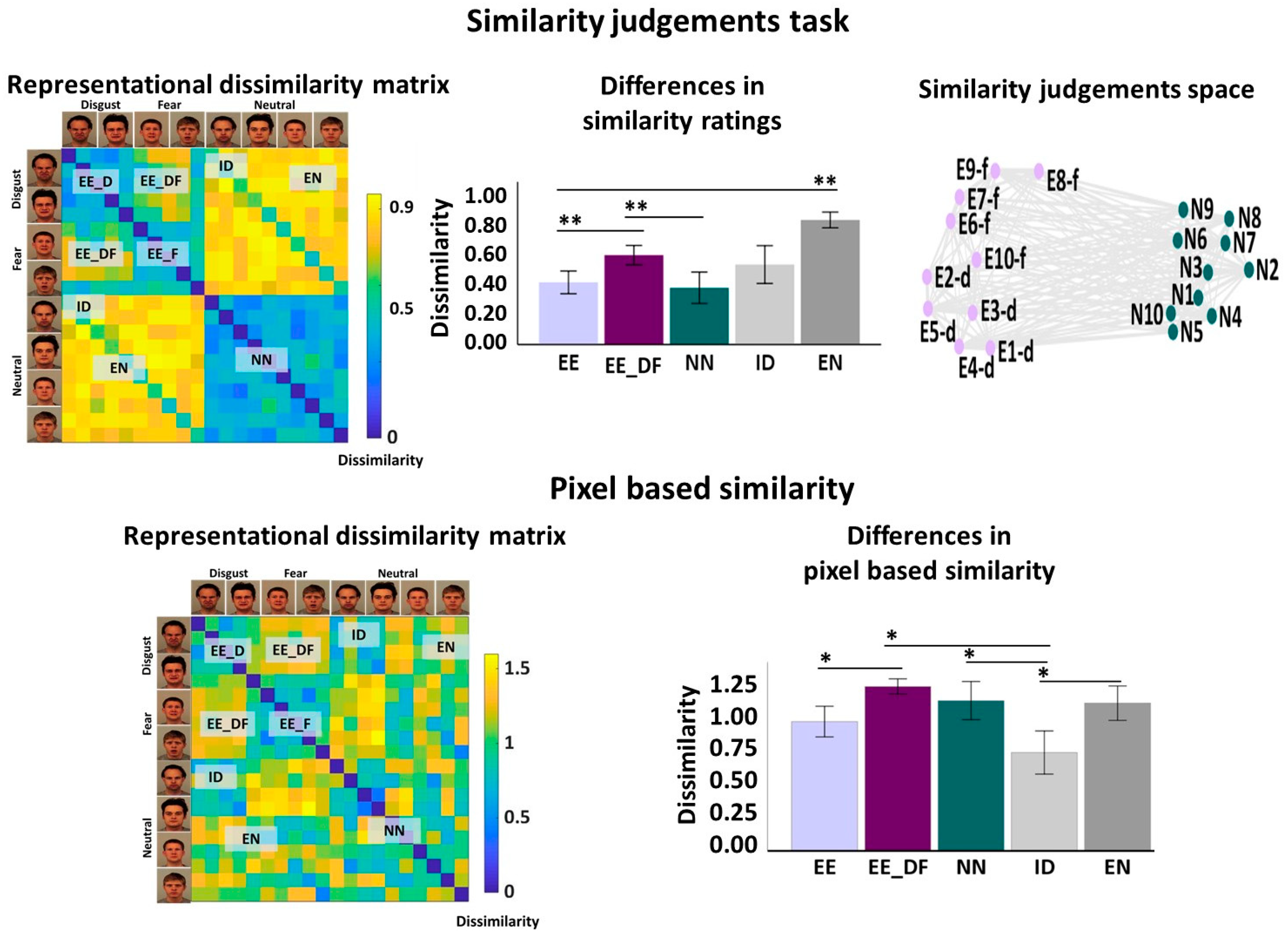 Symmetry 13 02091 g002