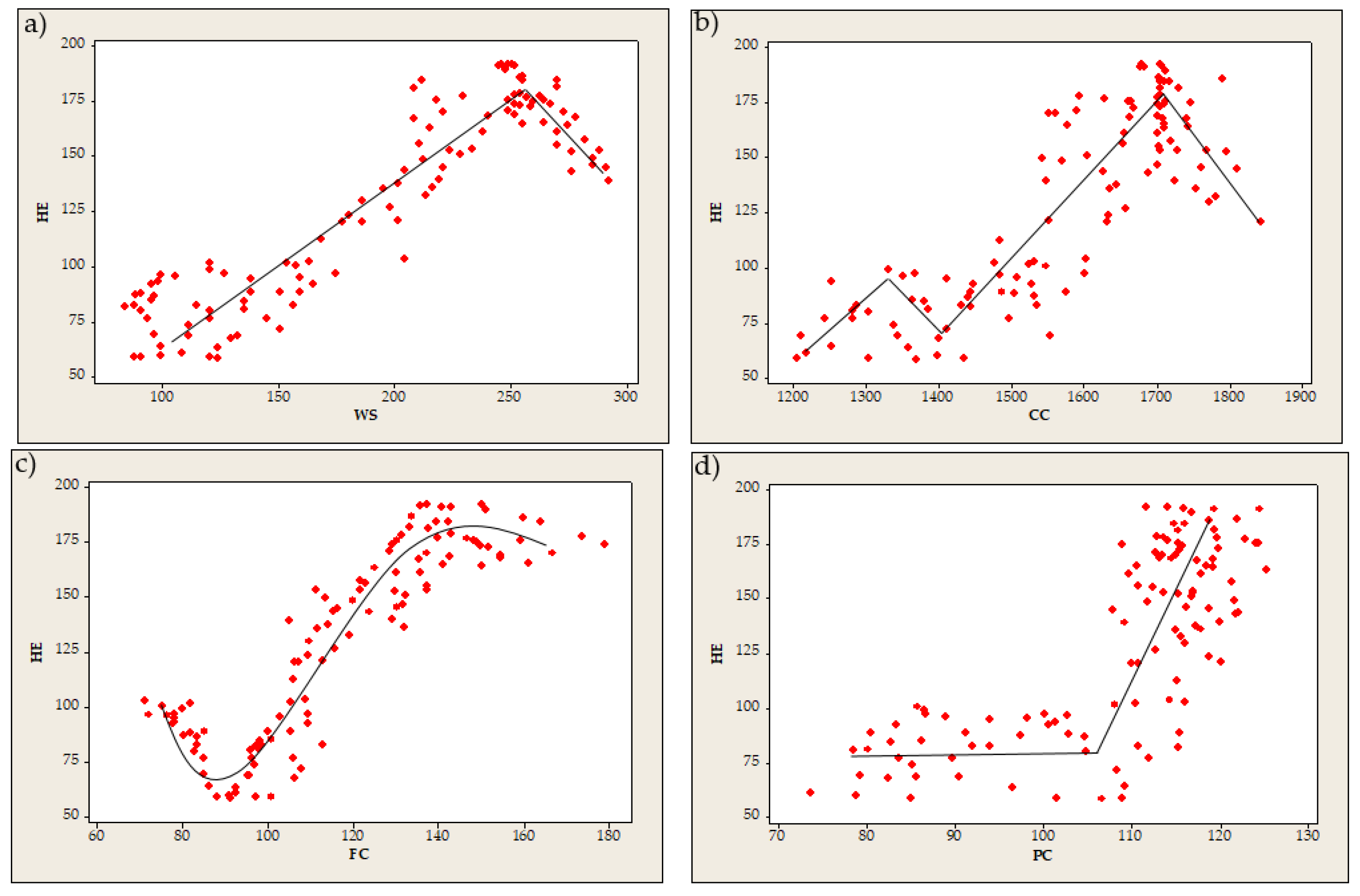 Symmetry 13 02094 g005