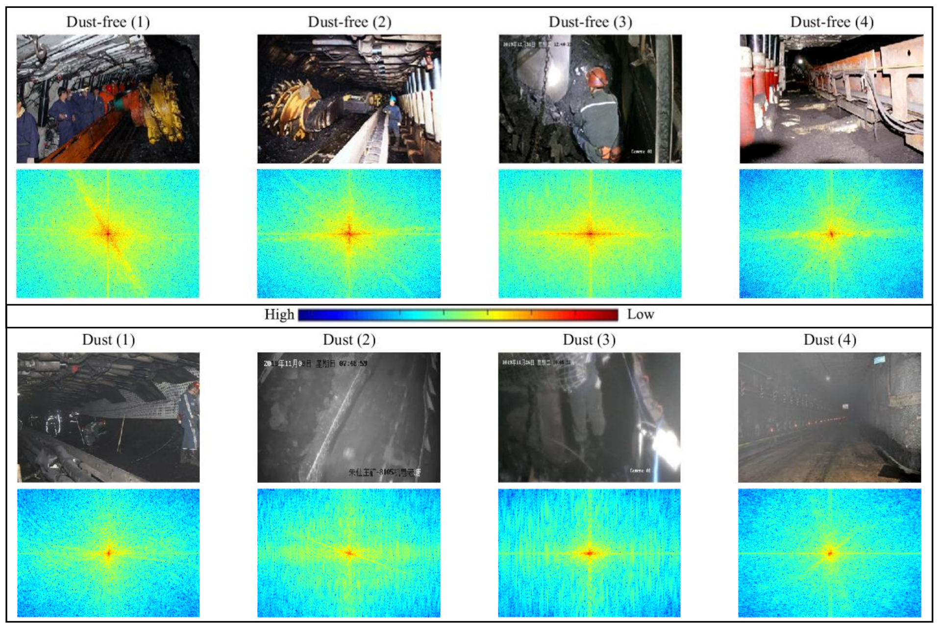 Symmetry 13 02097 g003