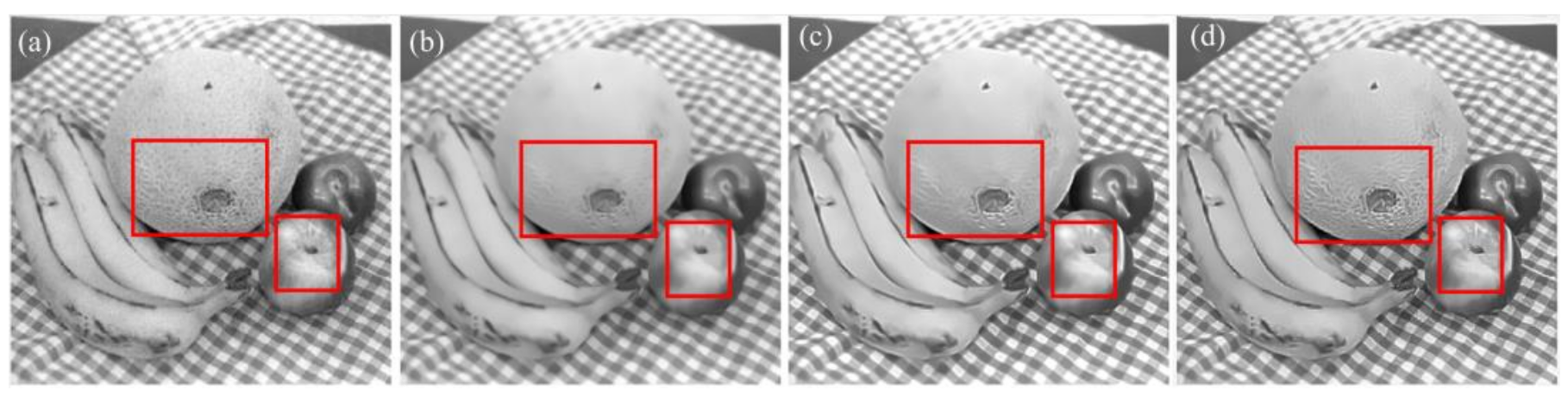 Symmetry 13 02097 g004