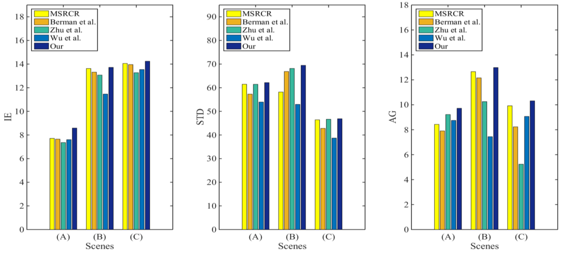 Symmetry 13 02097 g011