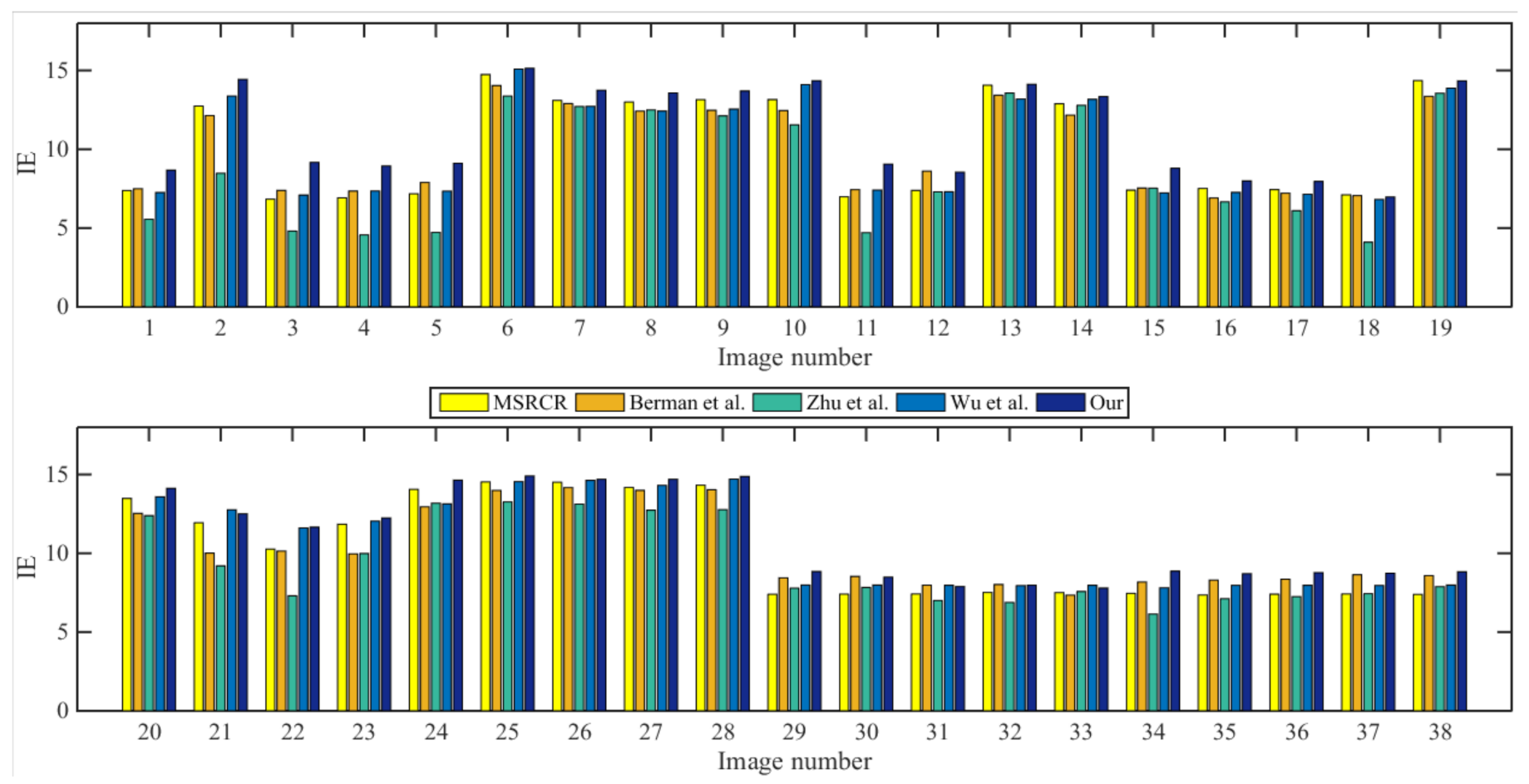 Symmetry 13 02097 g012