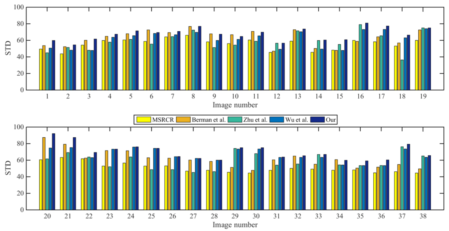 Symmetry 13 02097 g013