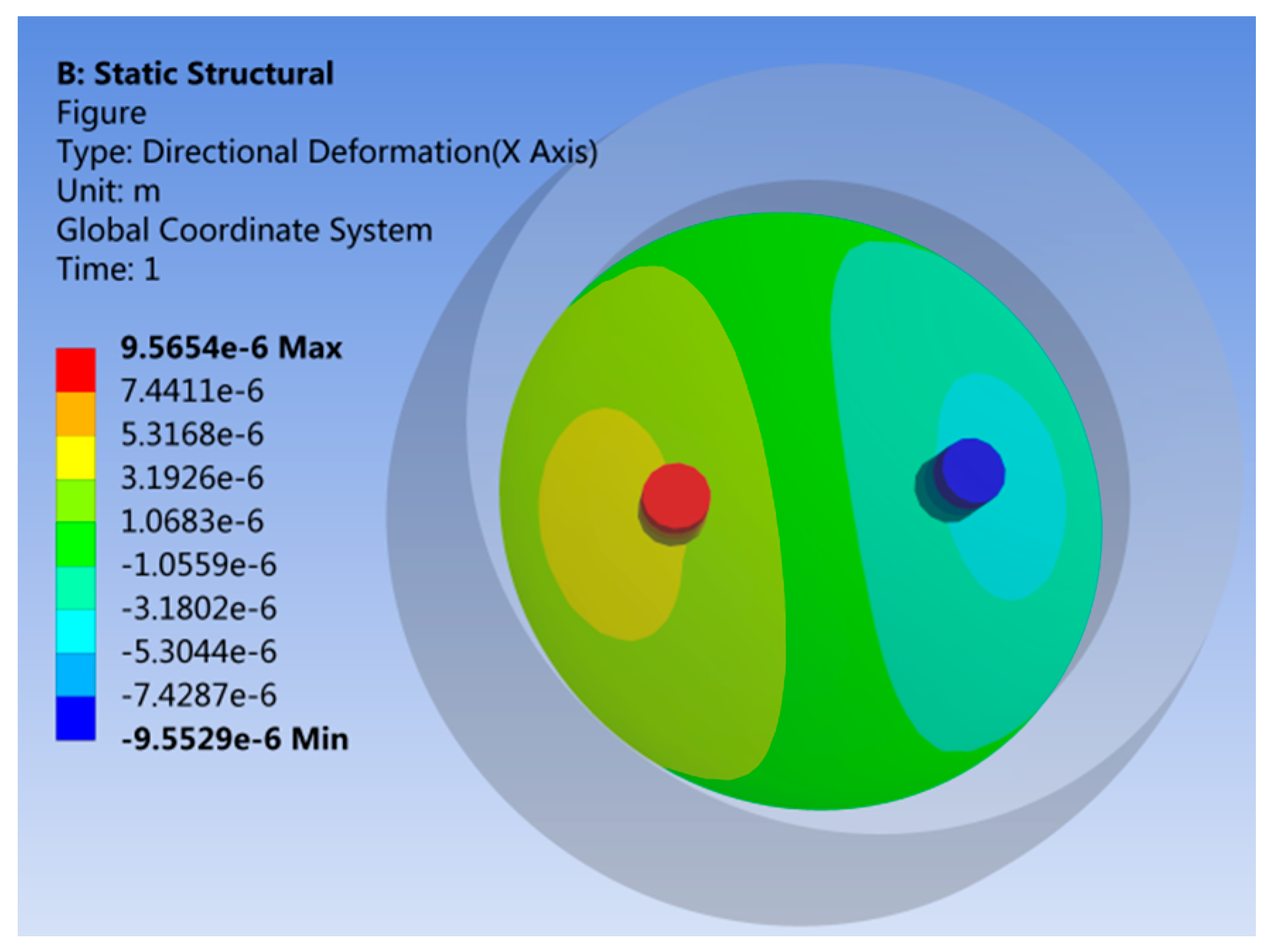Symmetry 13 02098 g004 550