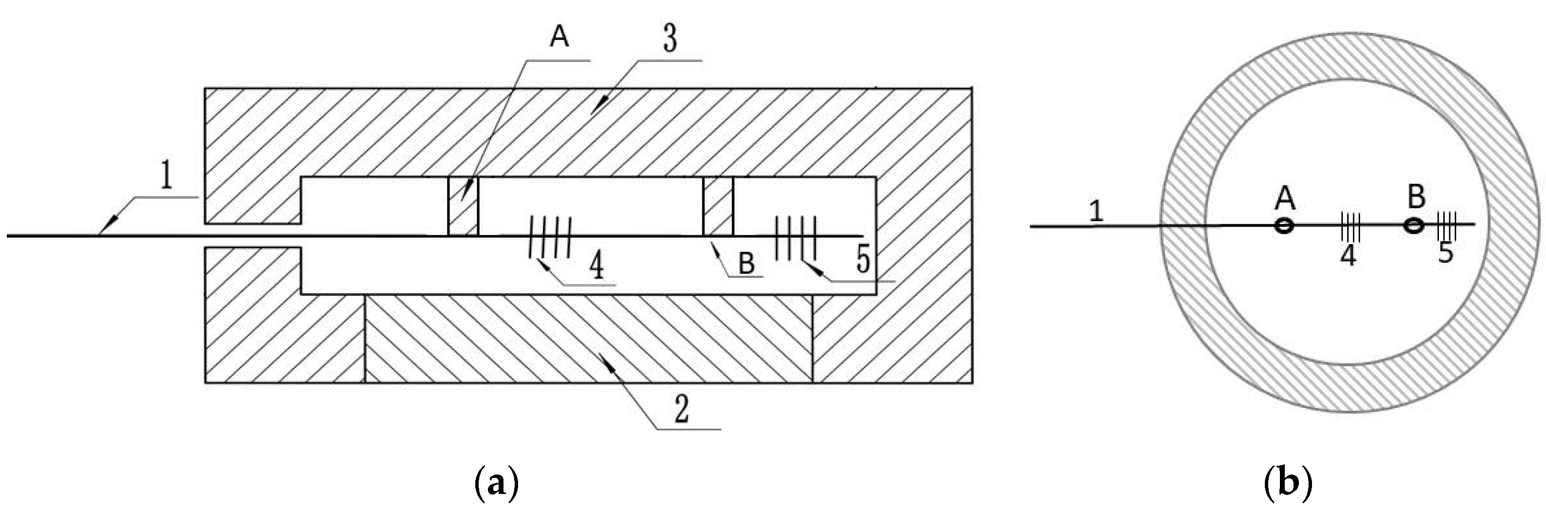 Symmetry 13 02098 g007 550