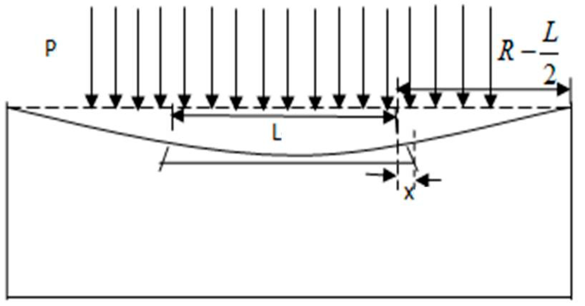 Symmetry 13 02098 g011 550