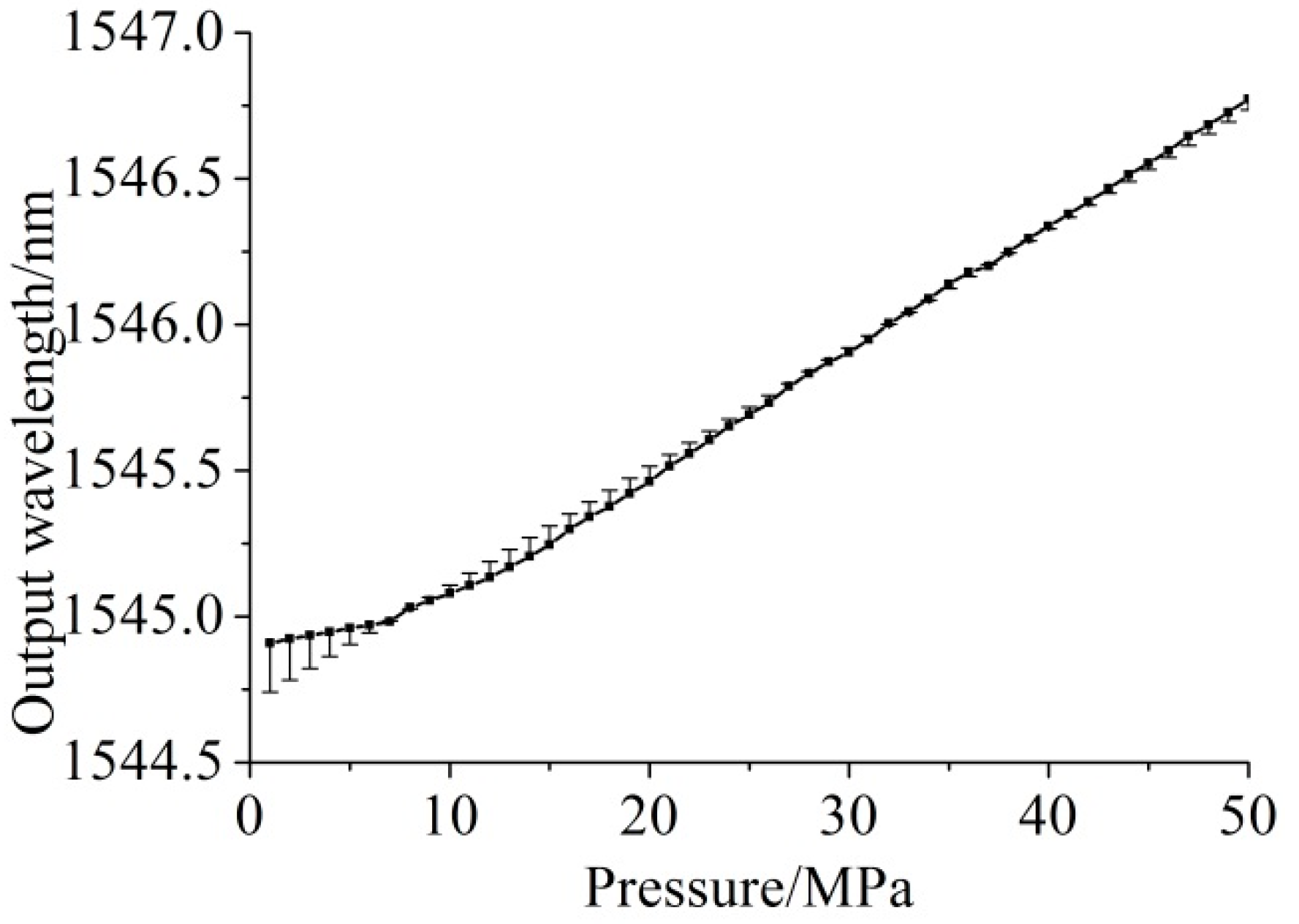 Symmetry 13 02098 g013 550