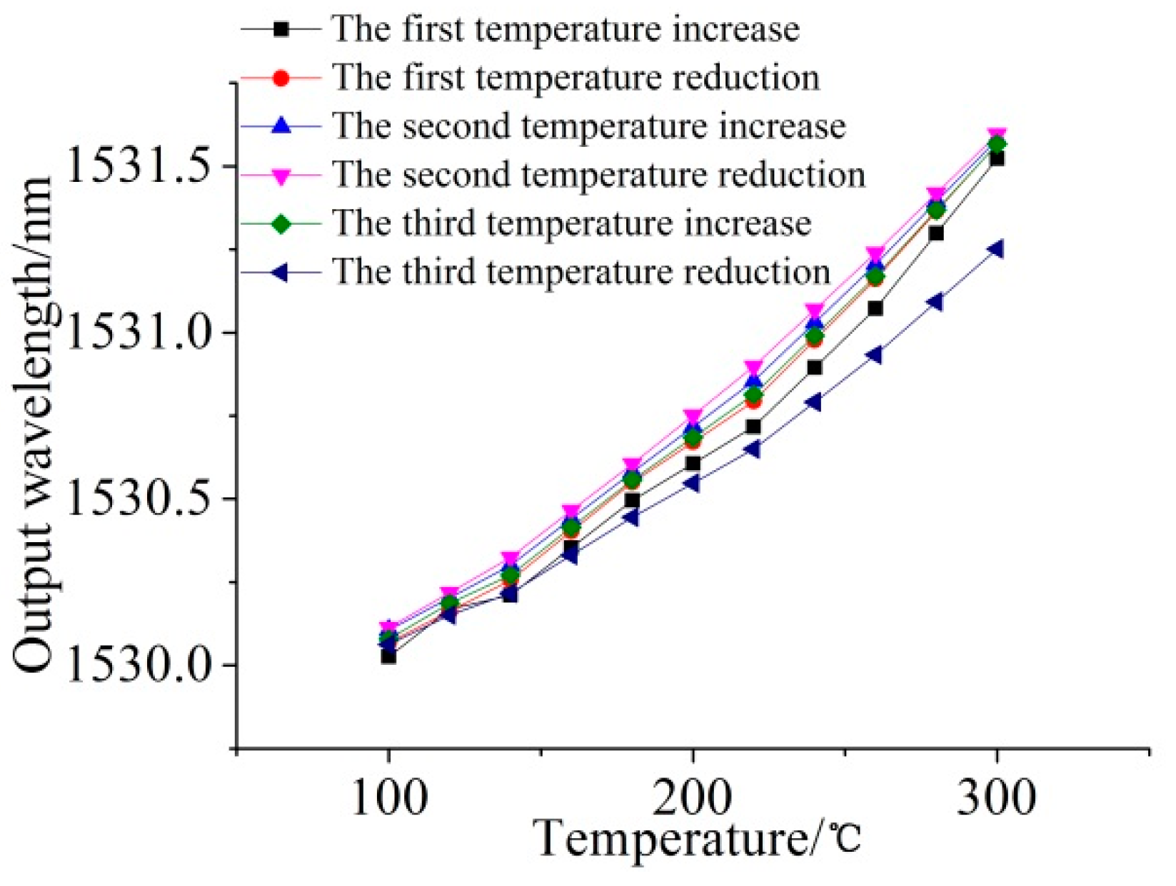Symmetry 13 02098 g016 550