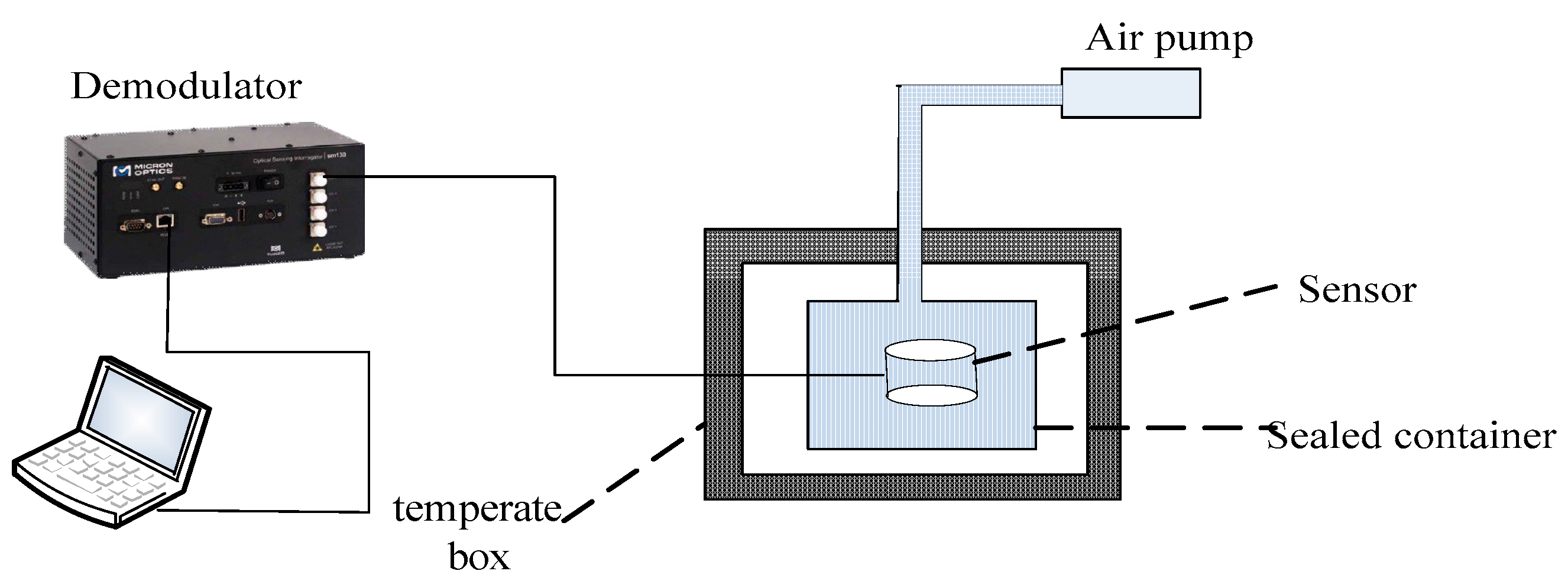 Symmetry 13 02098 g017 550