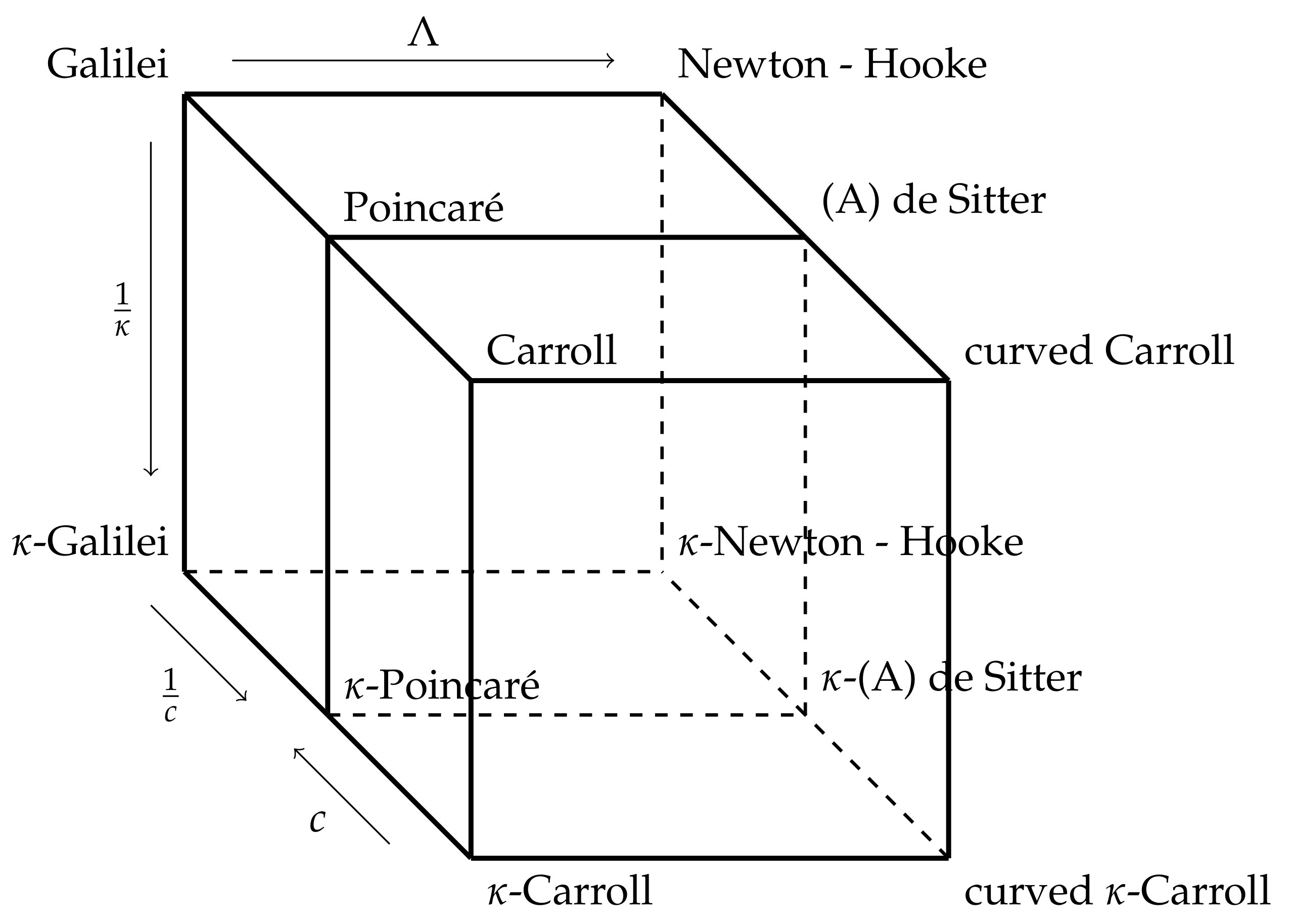 Symmetry 13 02099 g003 Symmetry 13 02099 g003