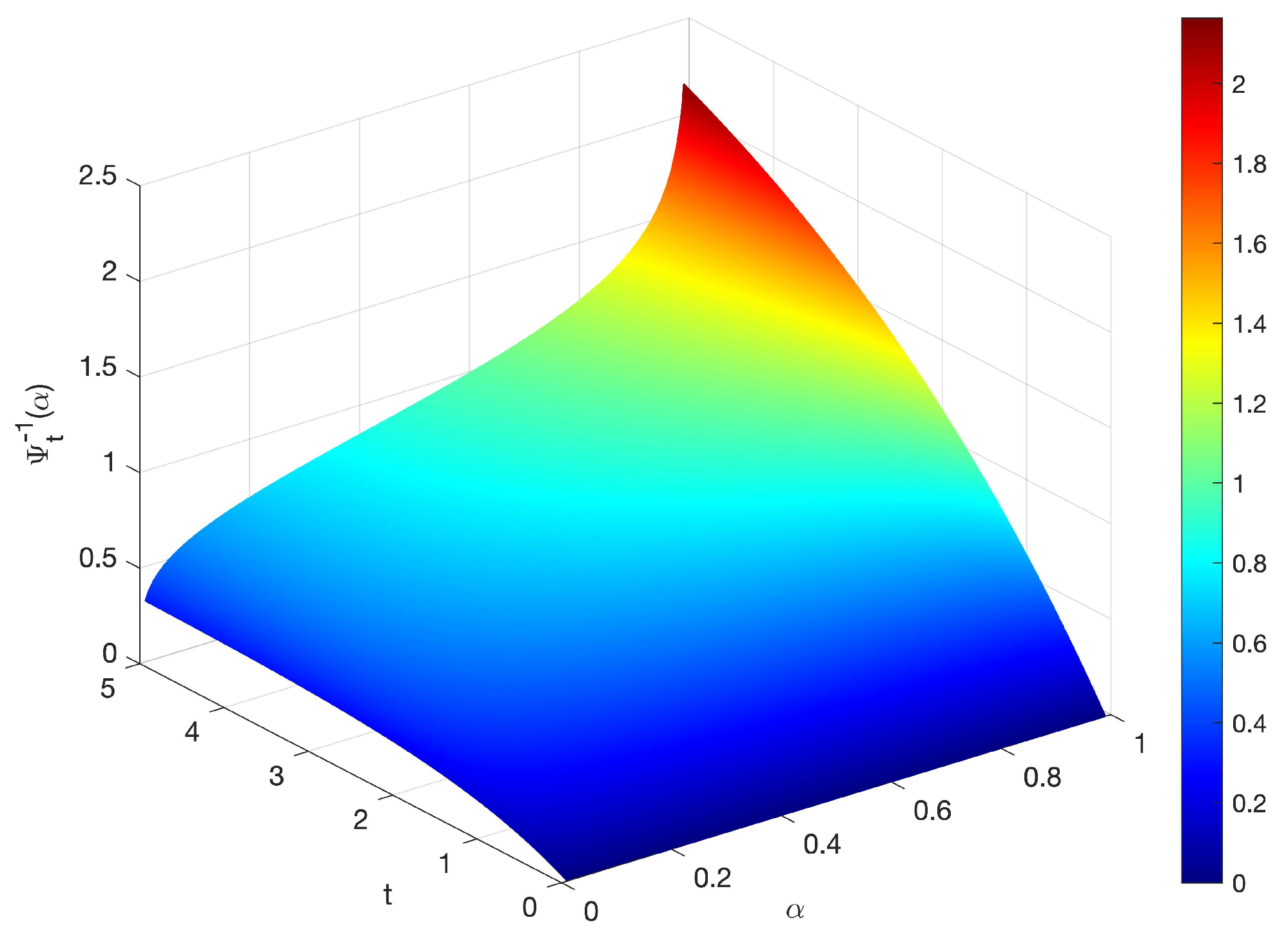 Symmetry 13 02103 g001