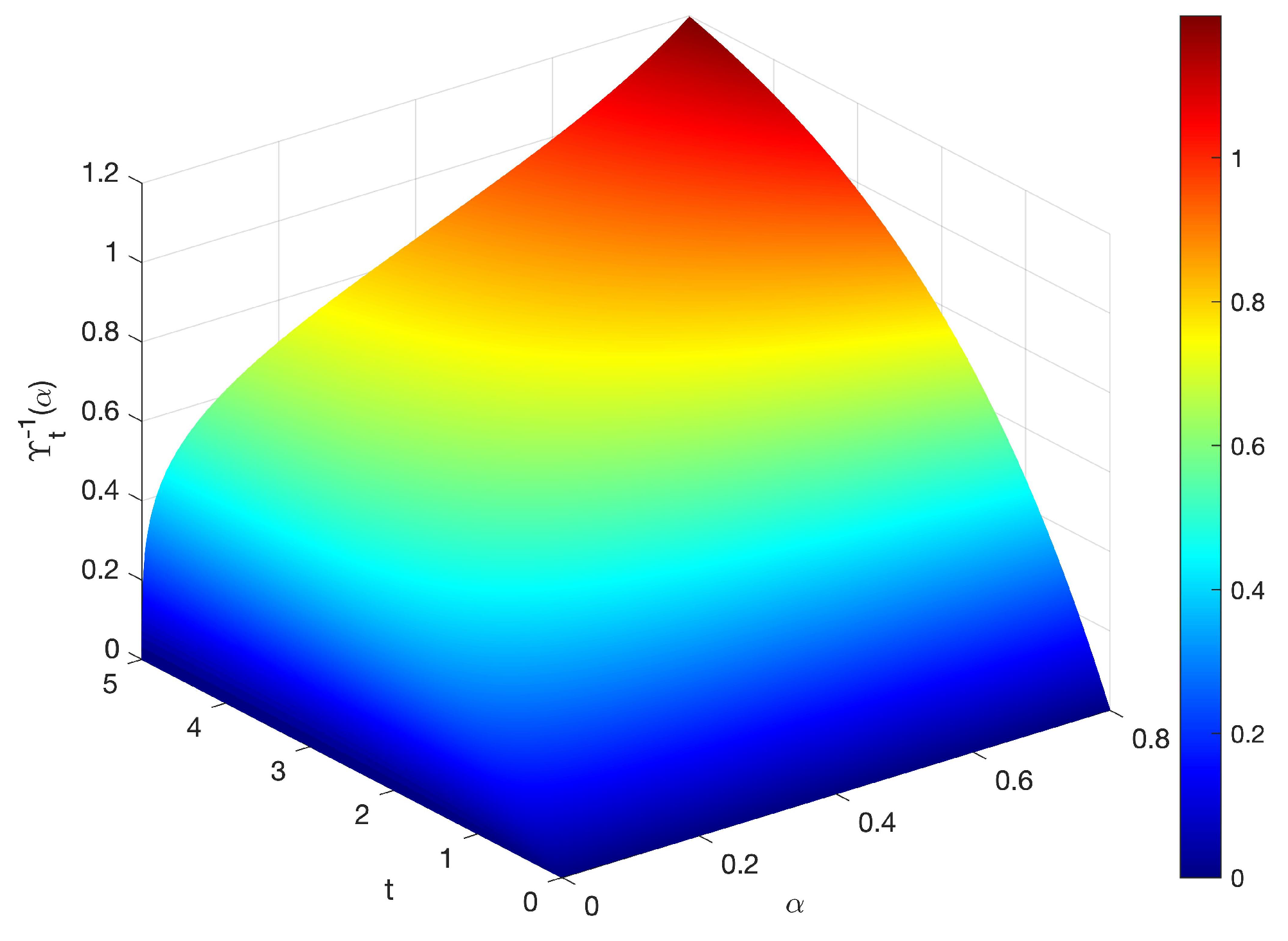 Symmetry 13 02103 g003