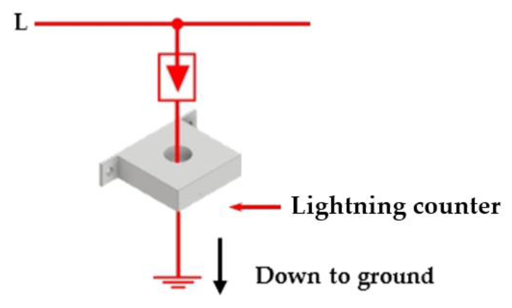 Symmetry 13 02106 g008