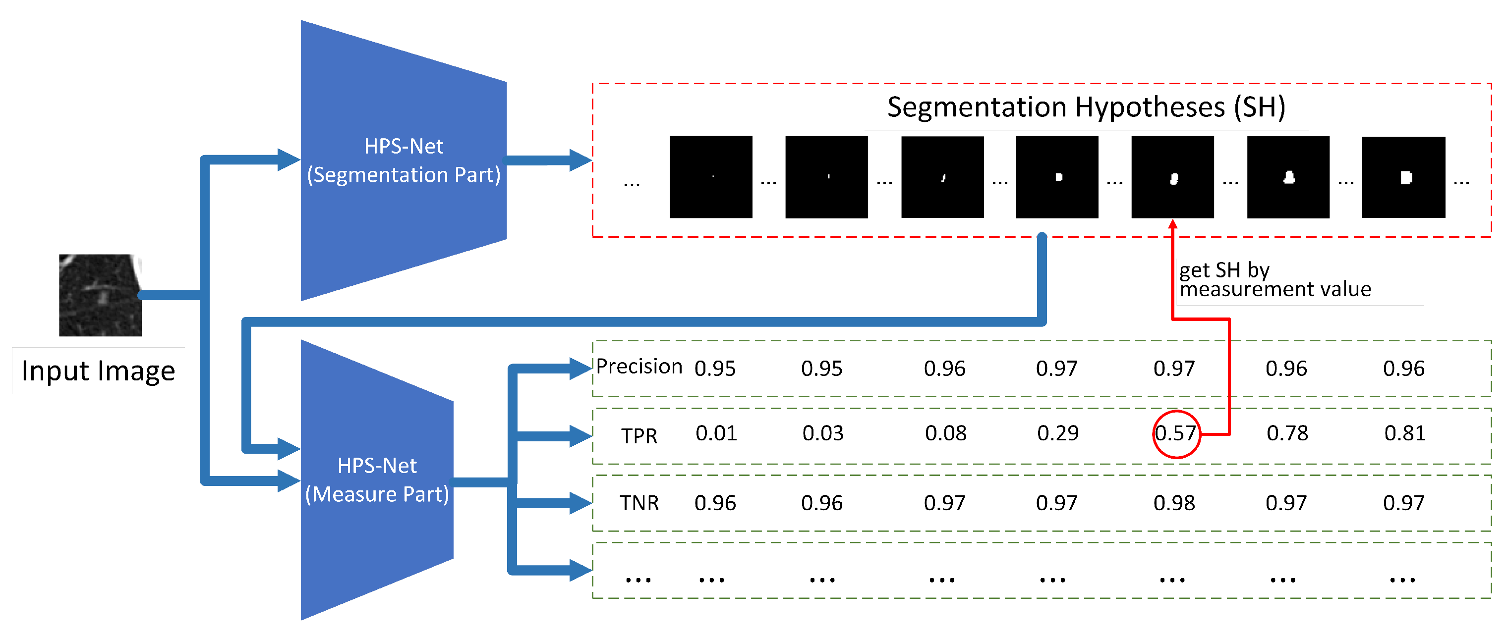 Symmetry 13 02107 g001 550