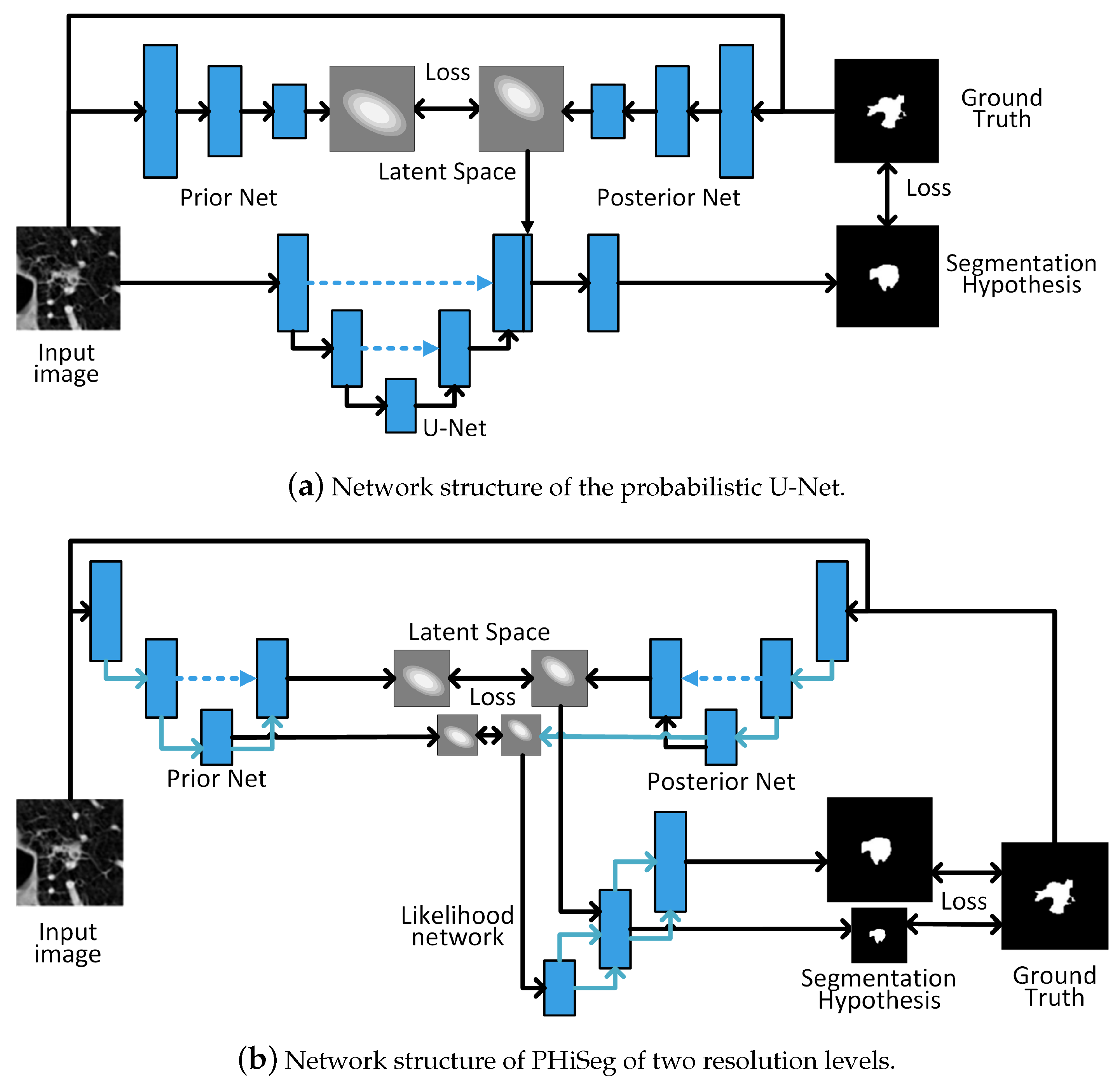 Symmetry 13 02107 g003 550