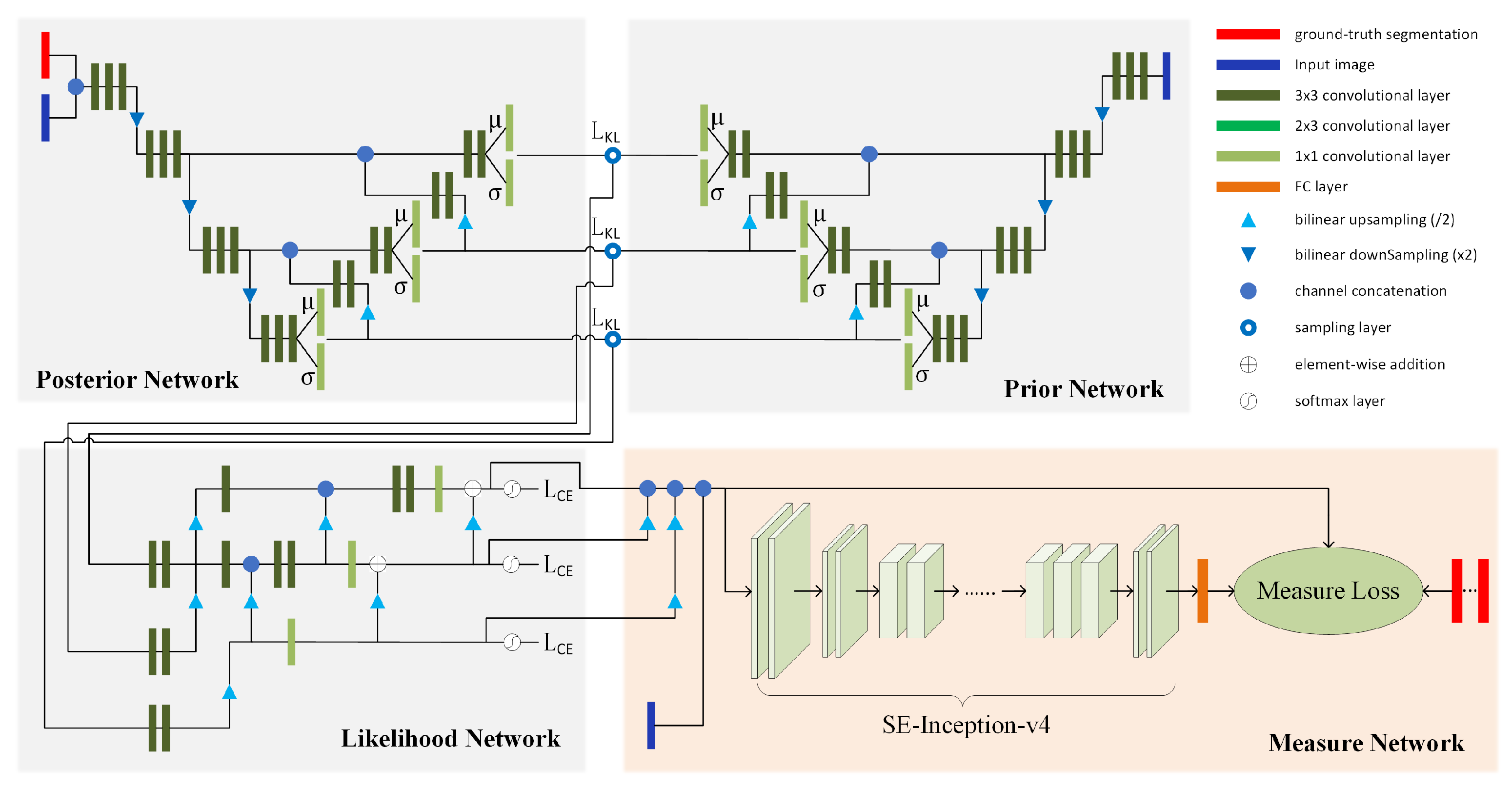 Symmetry 13 02107 g004 550