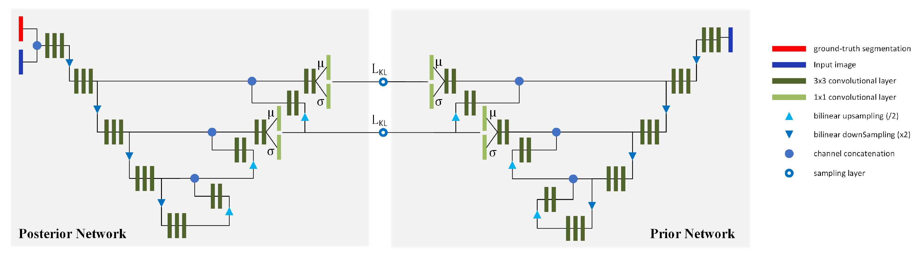 Symmetry 13 02107 g005 550