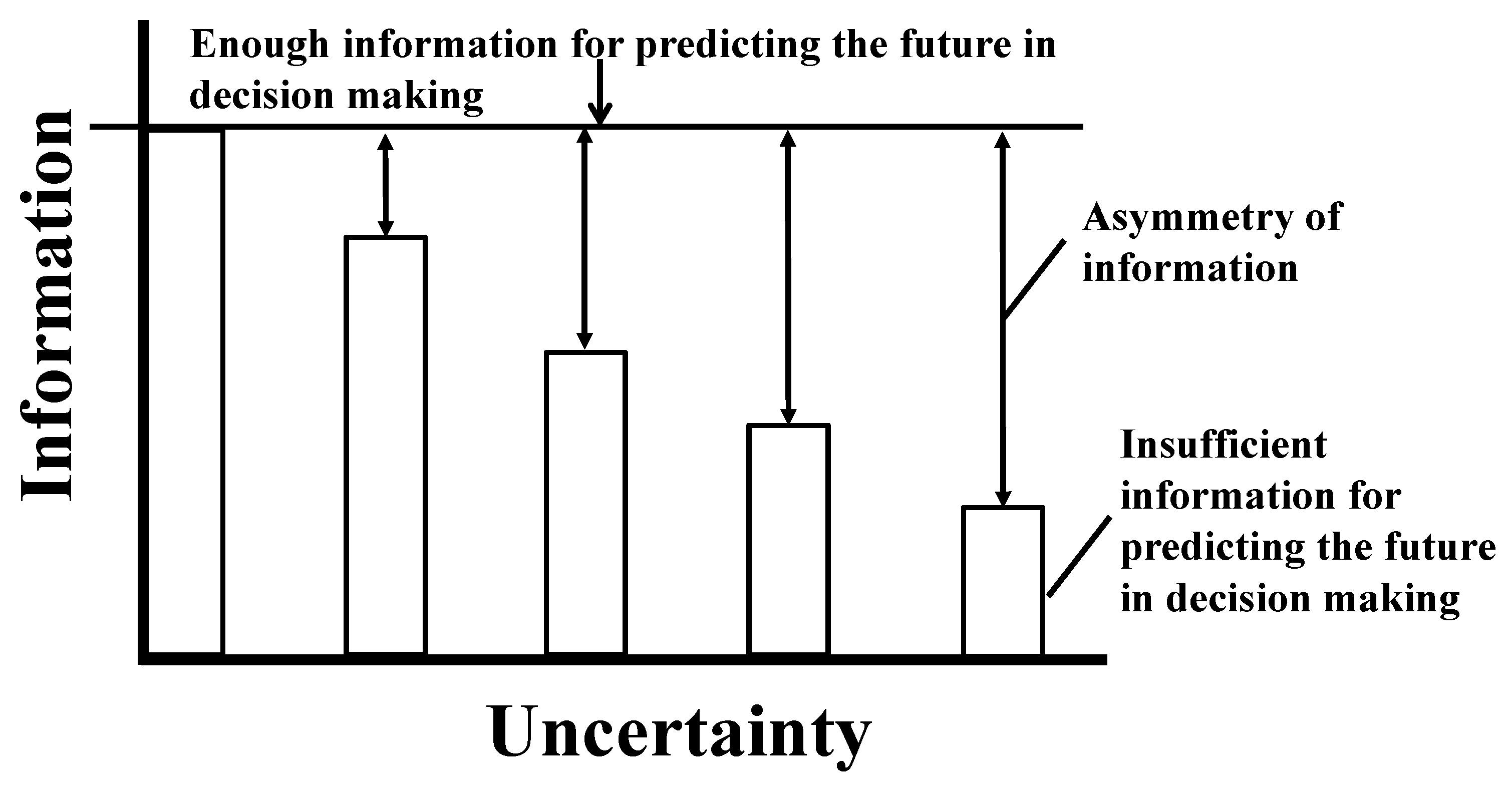Symmetry 13 02111 g001 550