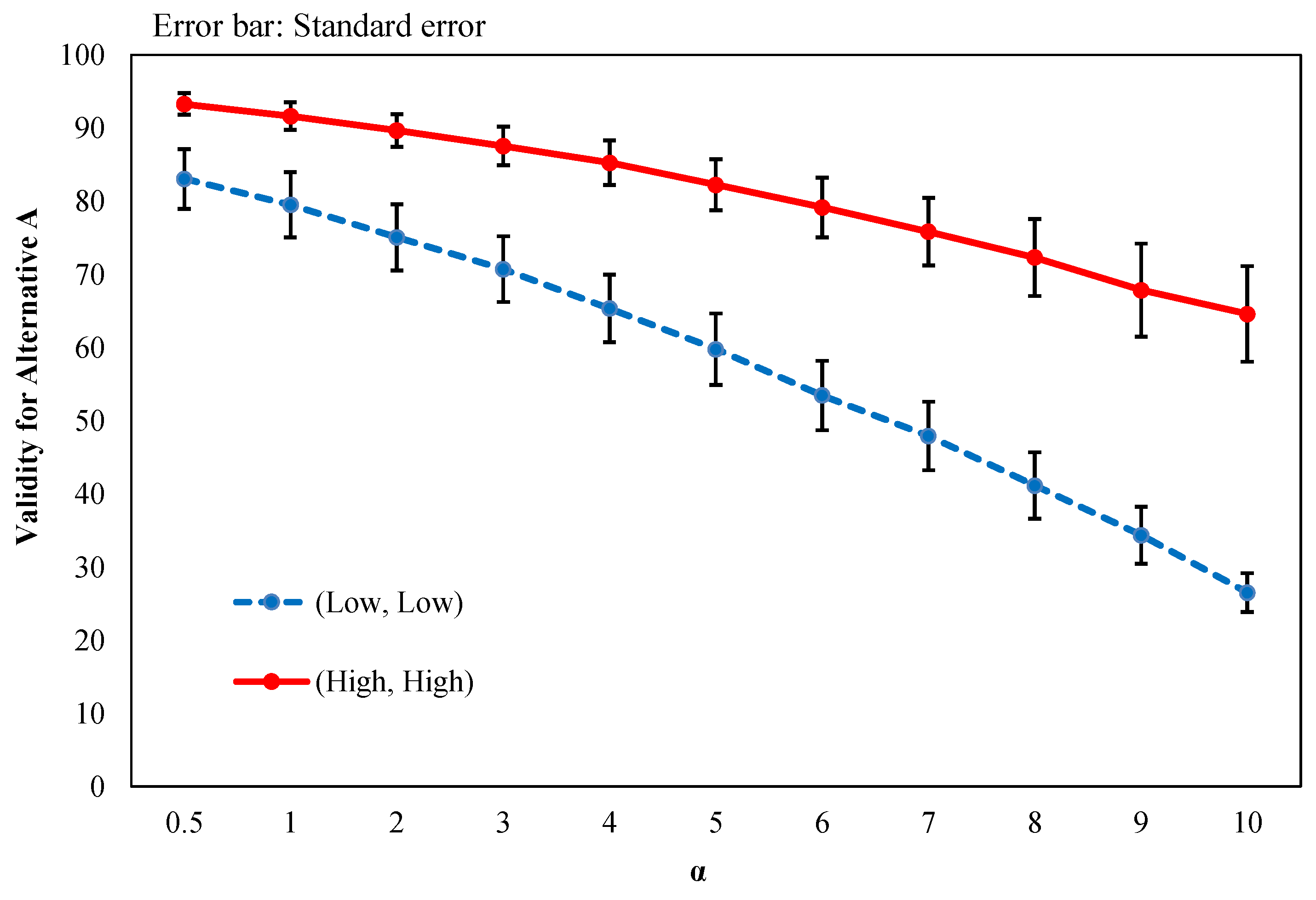 Symmetry 13 02111 g002 550