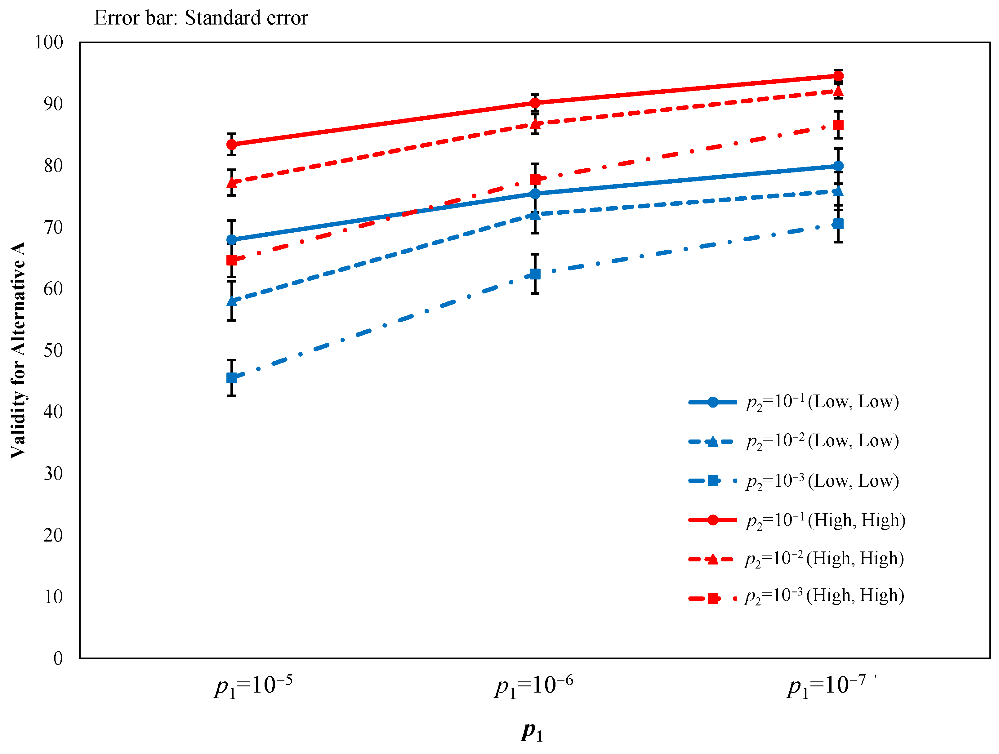 Symmetry 13 02111 g003 550