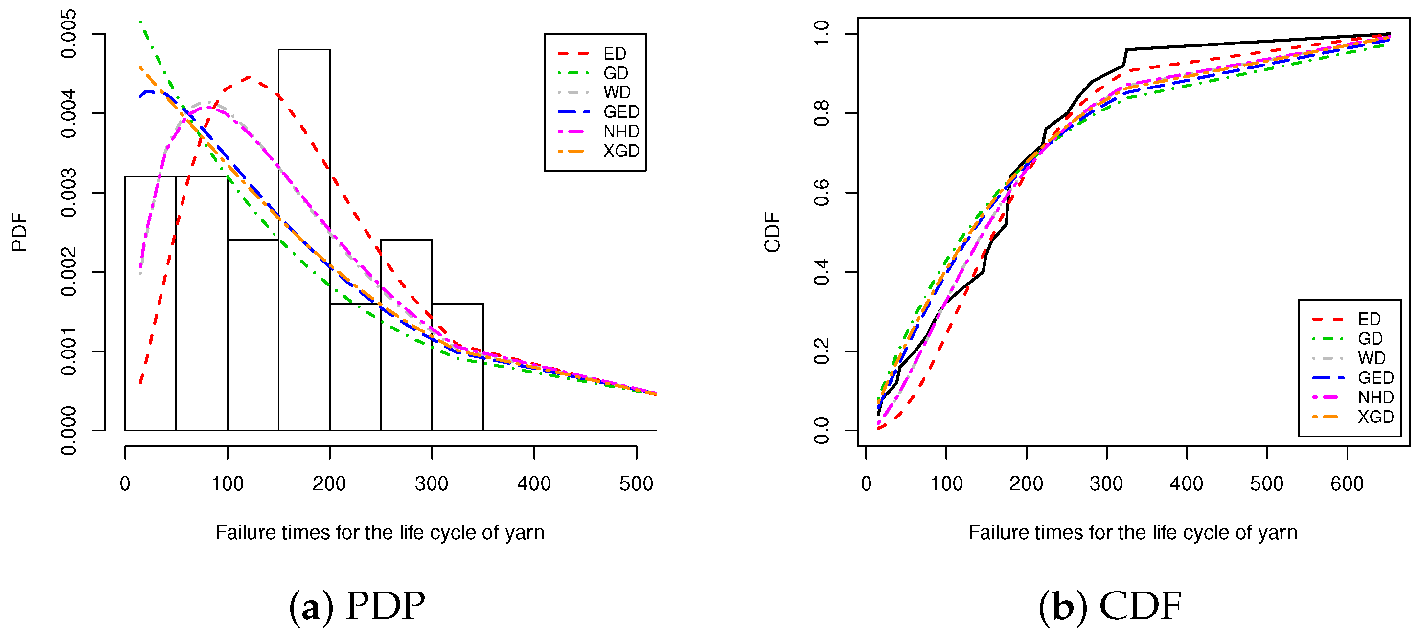 Symmetry 13 02112 g001 550