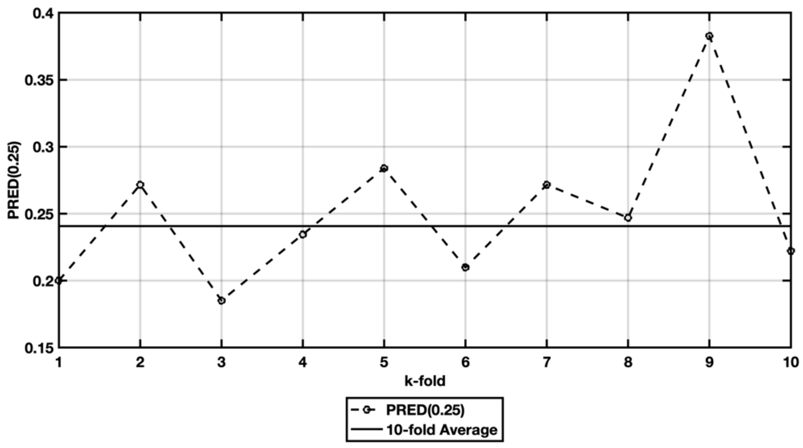 Symmetry 13 02119 g003 550