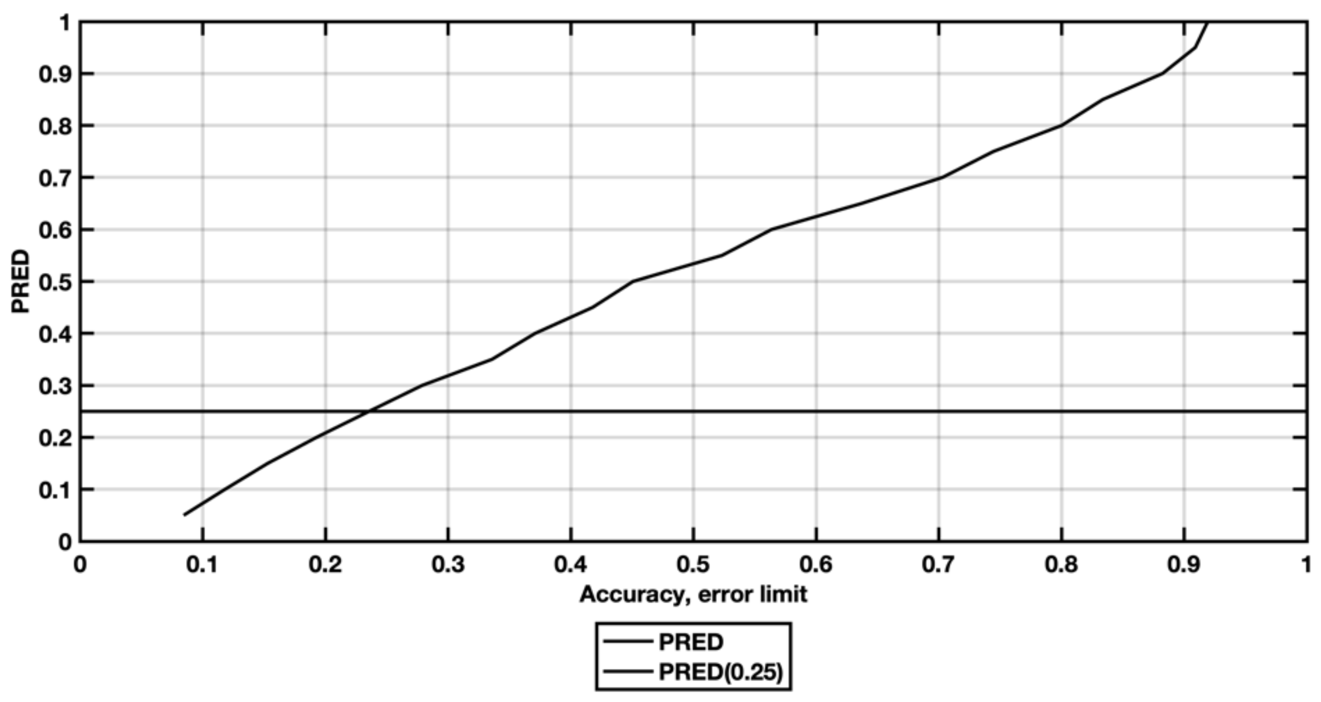 Symmetry 13 02119 g004 550