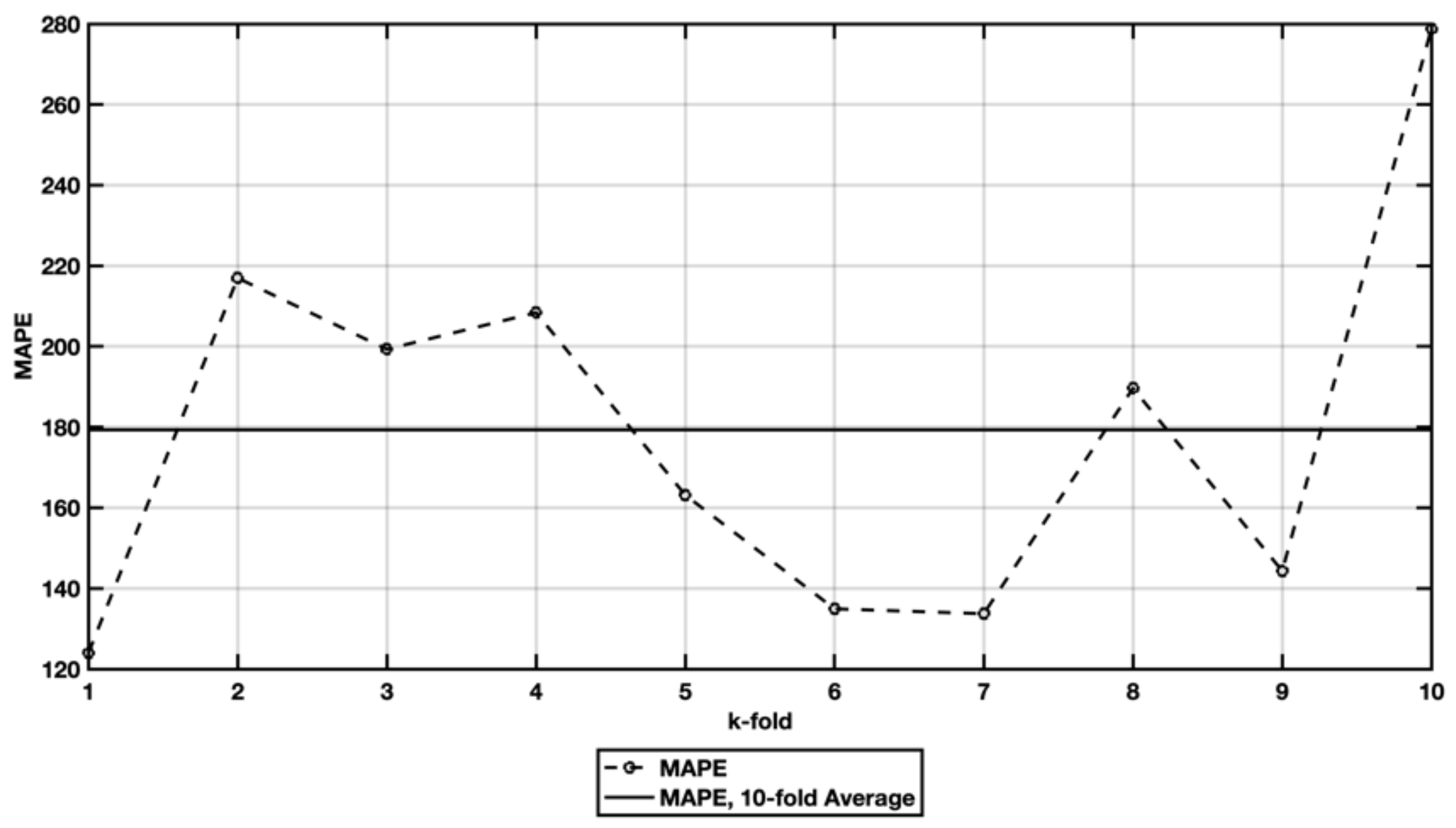 Symmetry 13 02119 g007 550