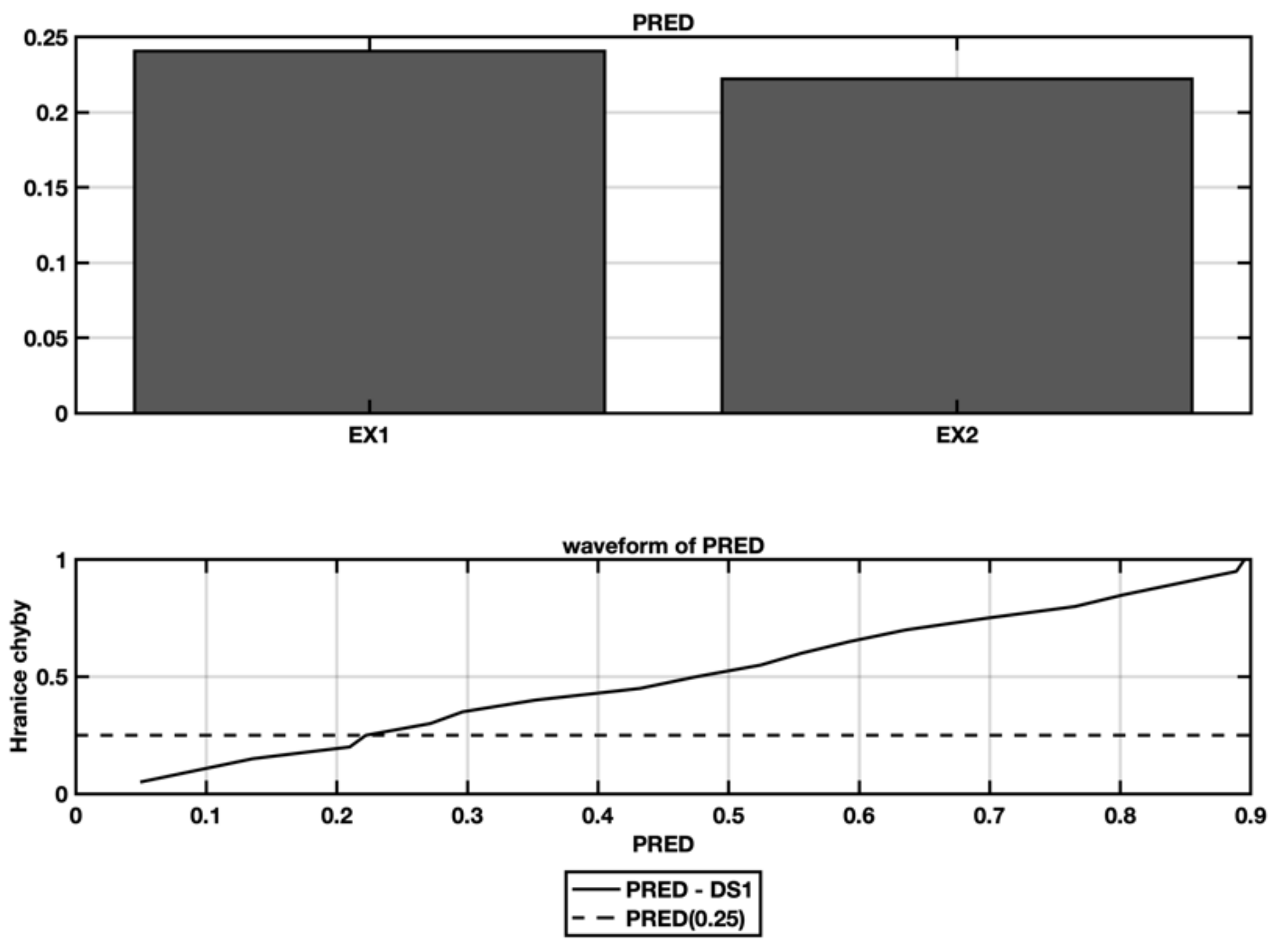 Symmetry 13 02119 g009 550