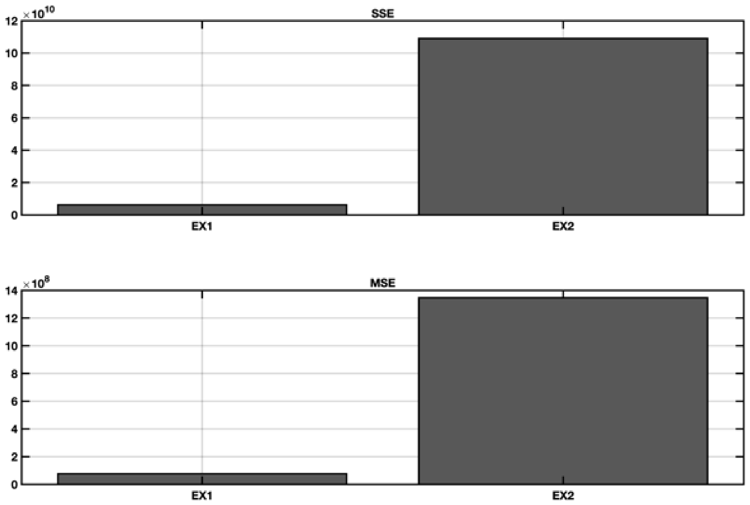Symmetry 13 02119 g011 550
