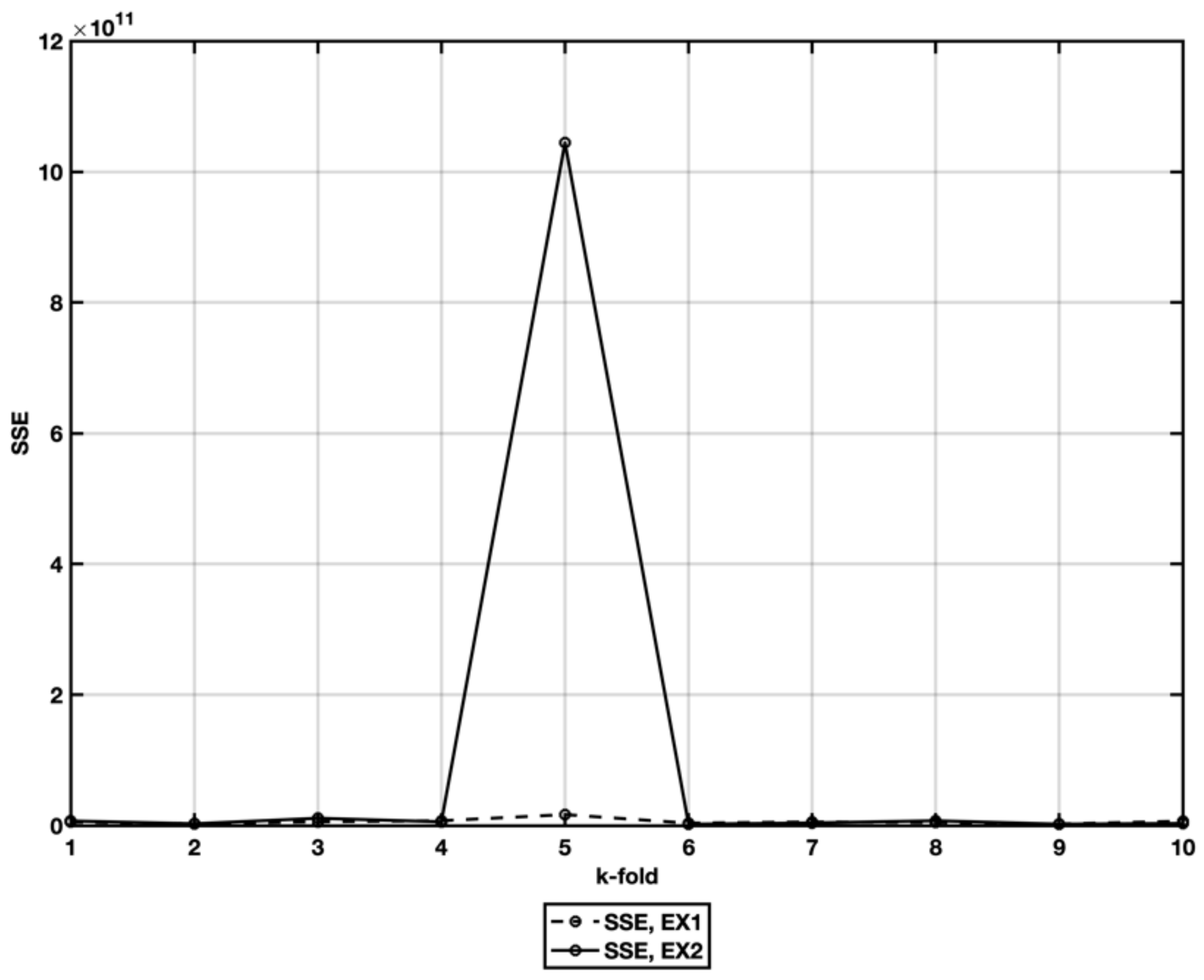 Symmetry 13 02119 g012 550