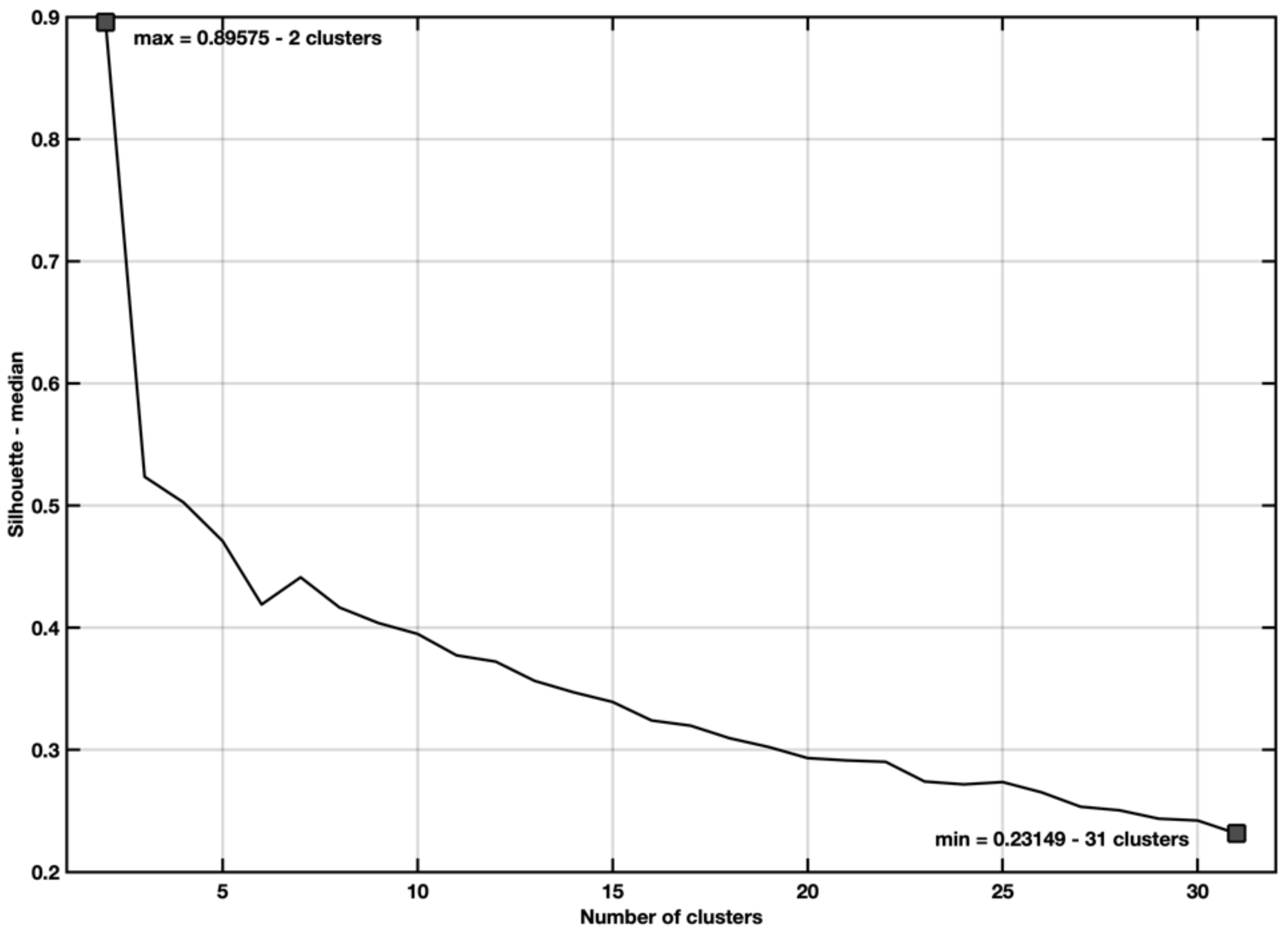 Symmetry 13 02119 g013 550