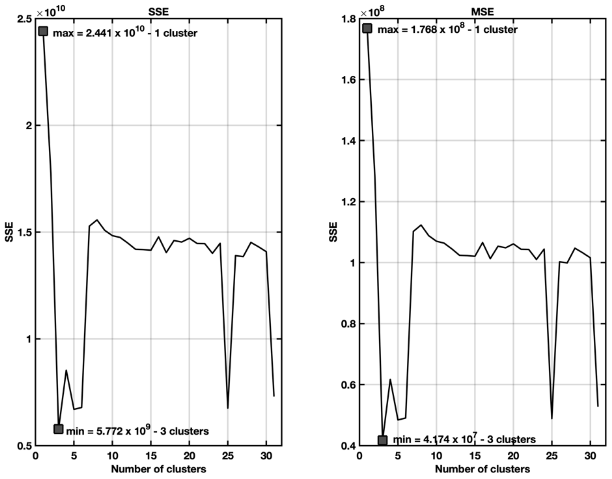 Symmetry 13 02119 g014 550