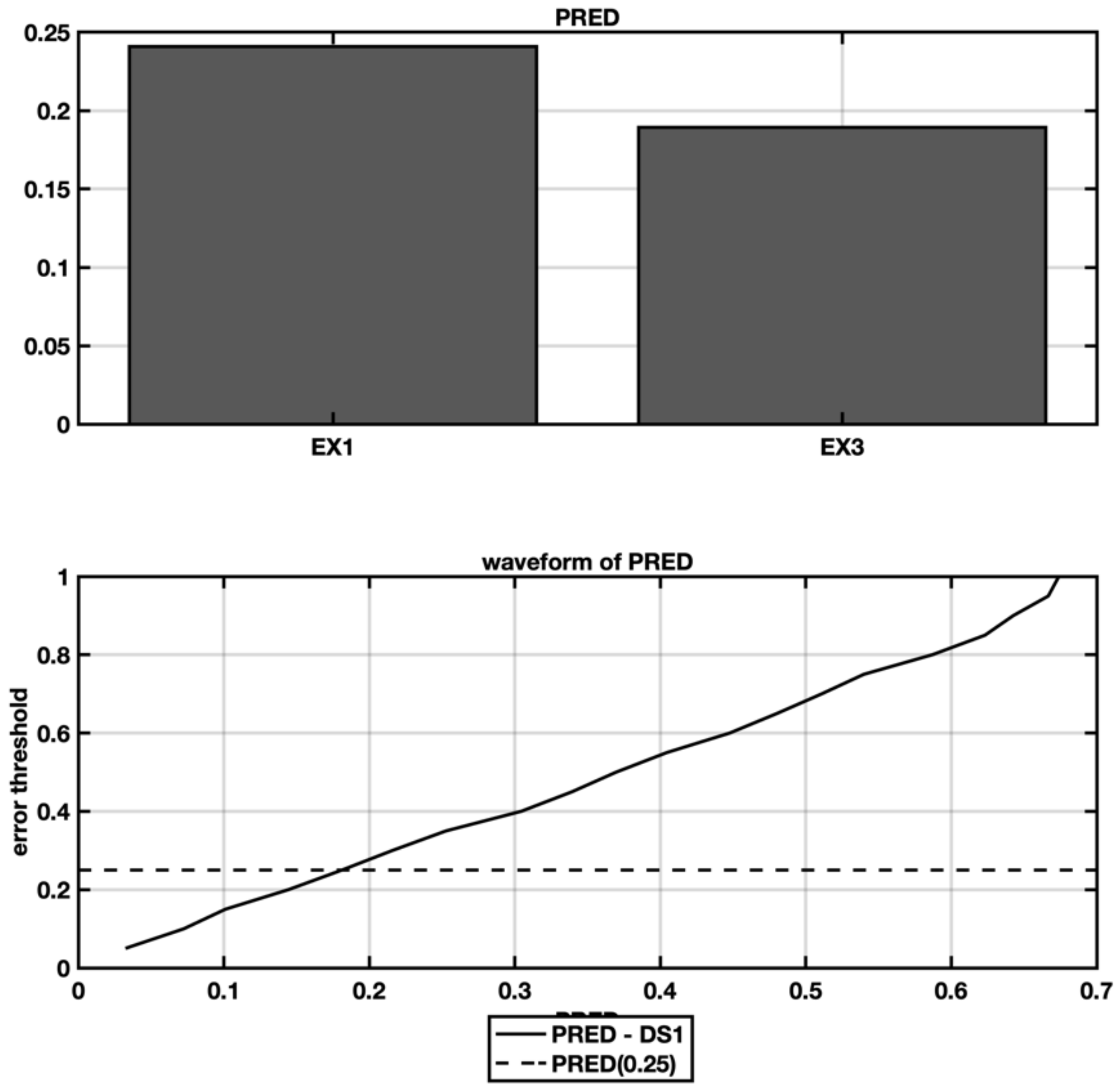Symmetry 13 02119 g017 550