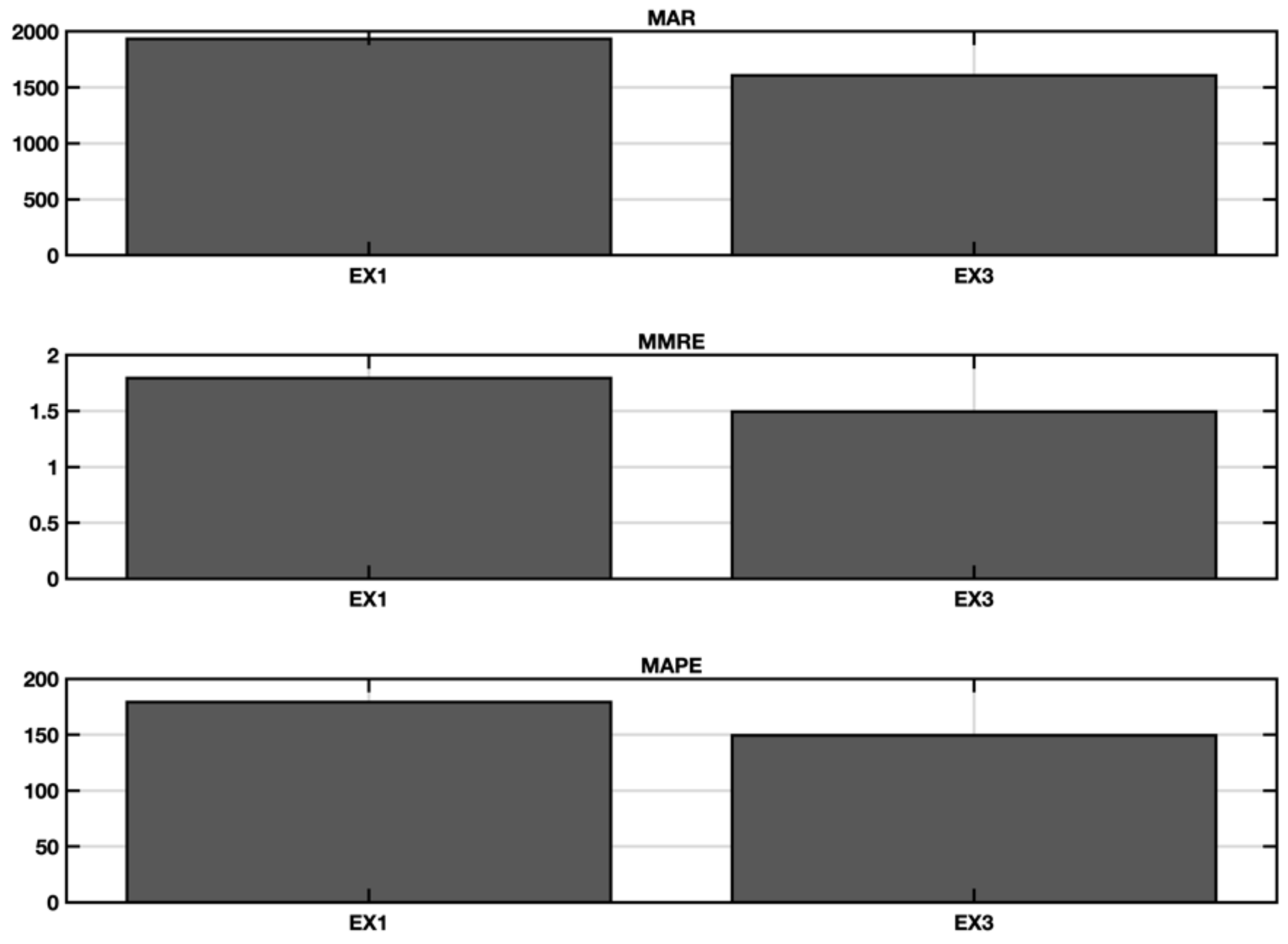 Symmetry 13 02119 g018 550