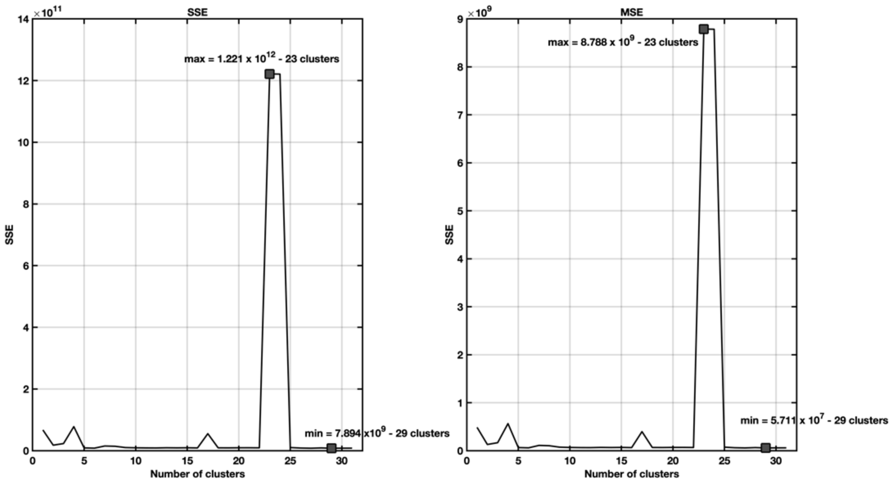 Symmetry 13 02119 g020 550