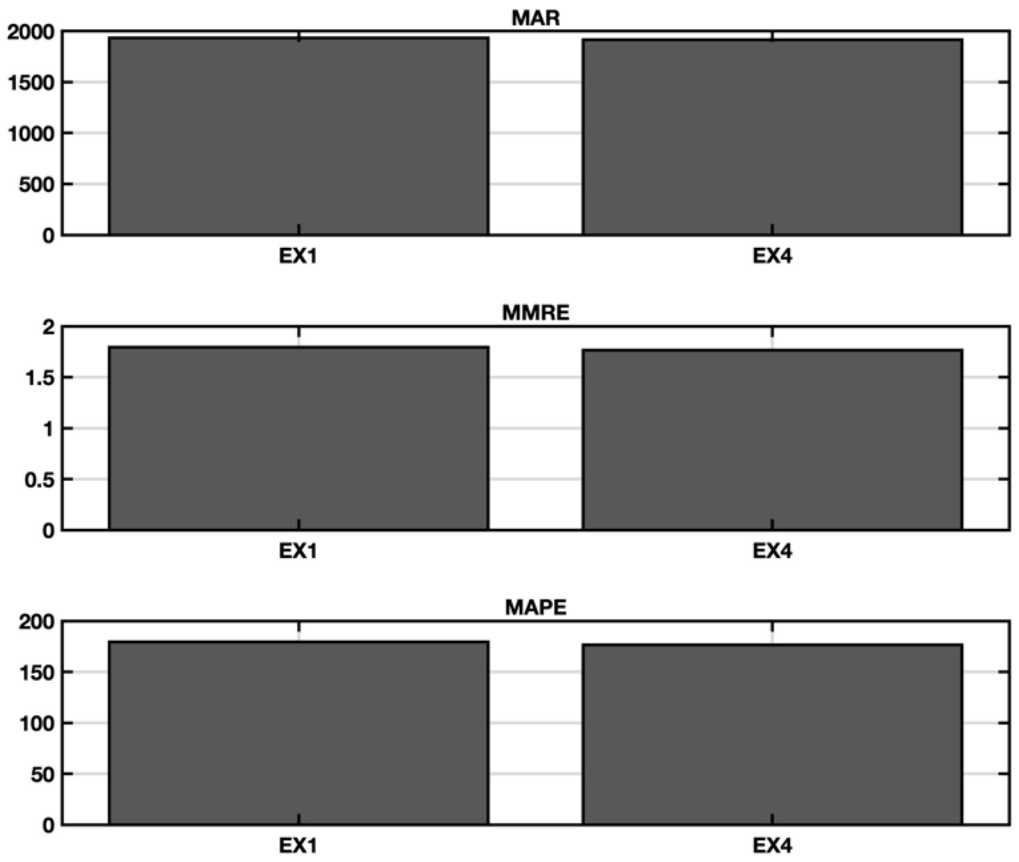 Symmetry 13 02119 g024 550