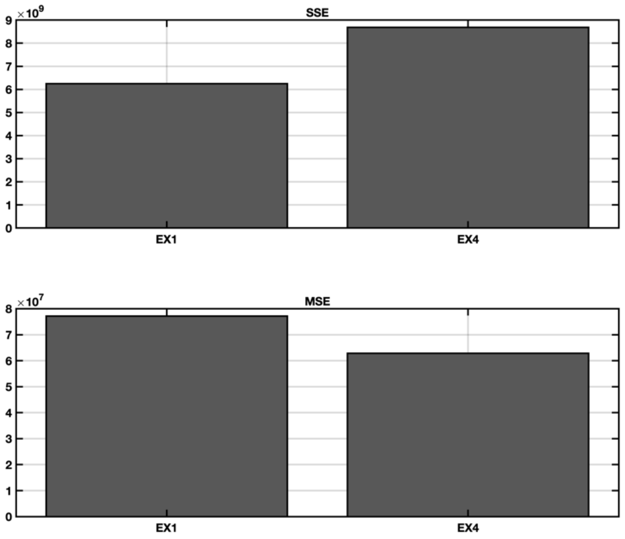 Symmetry 13 02119 g025 550