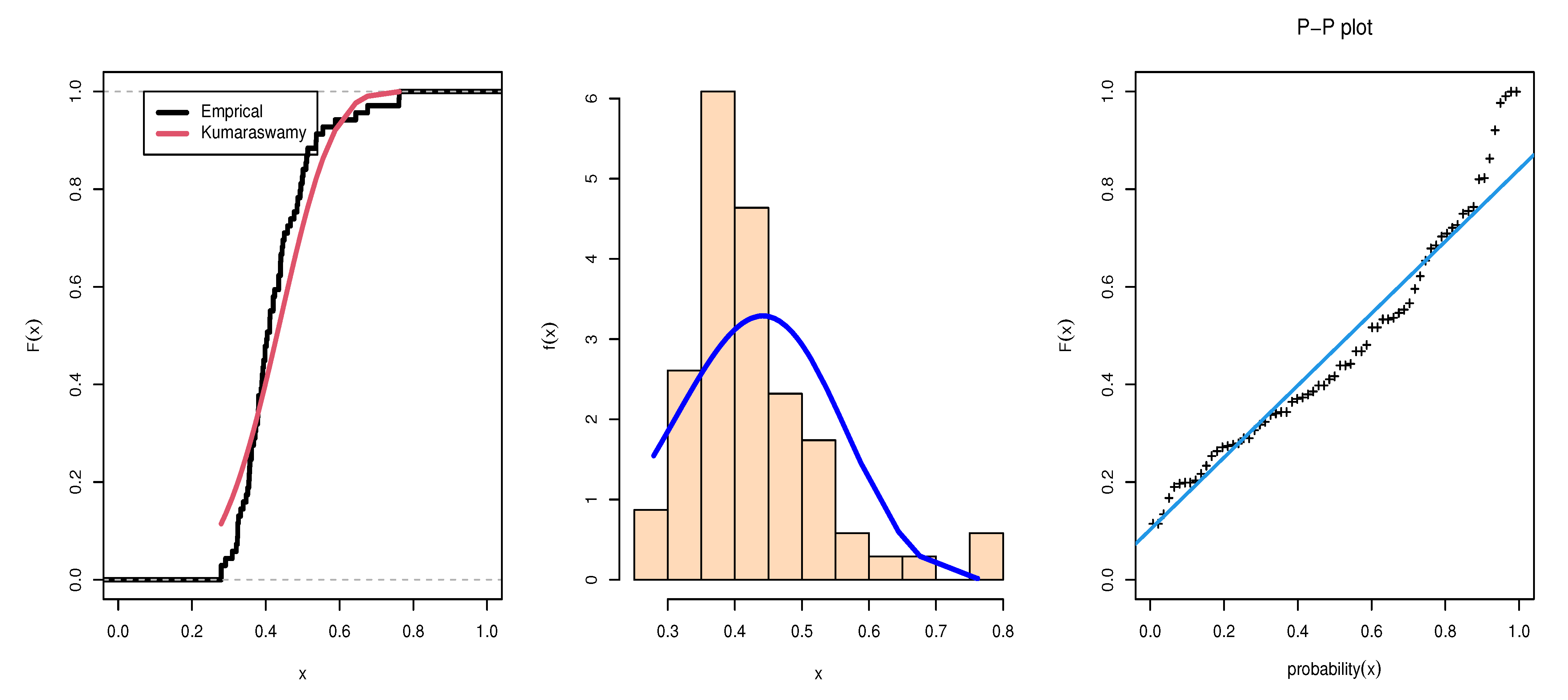 Symmetry 13 02120 g001 Symmetry 13 02120 g001