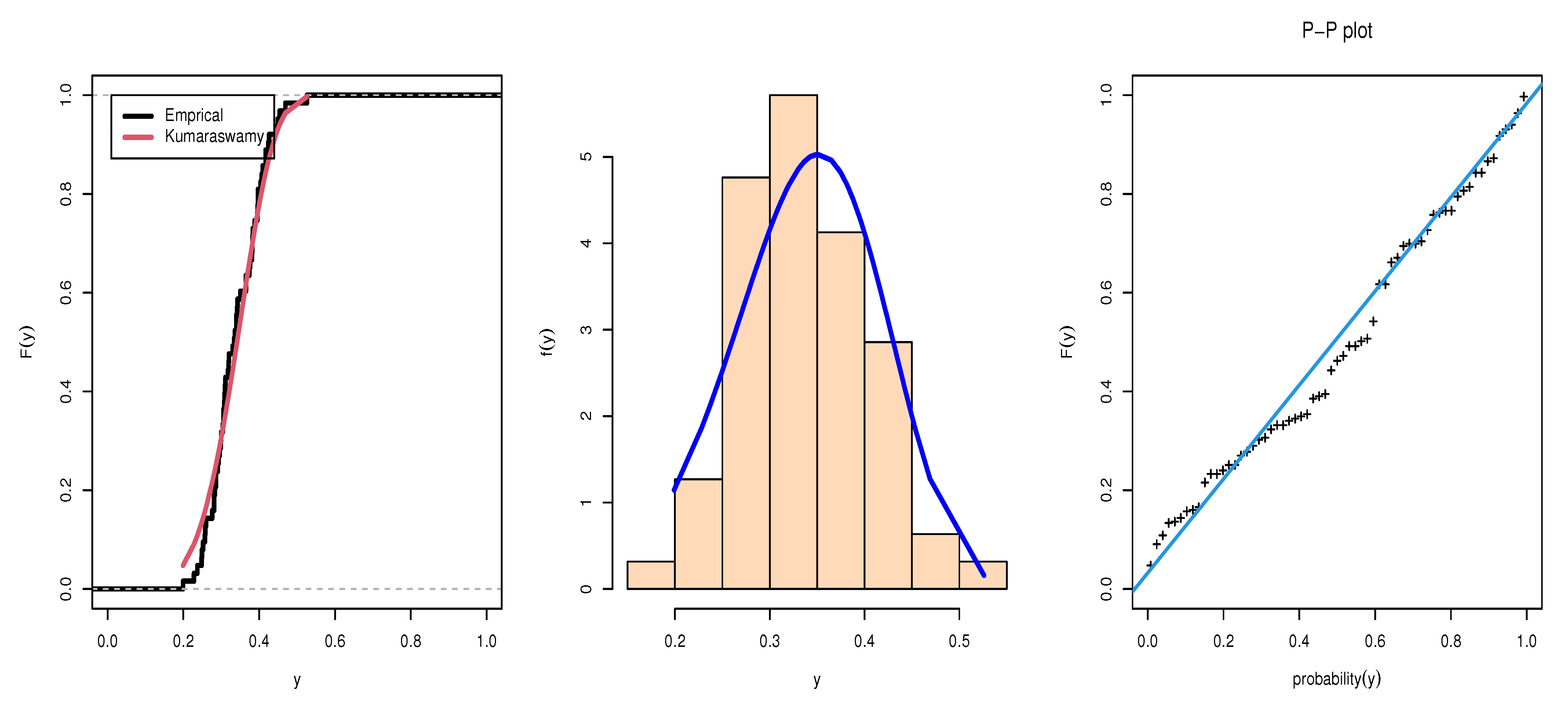 Symmetry 13 02120 g002 Symmetry 13 02120 g002