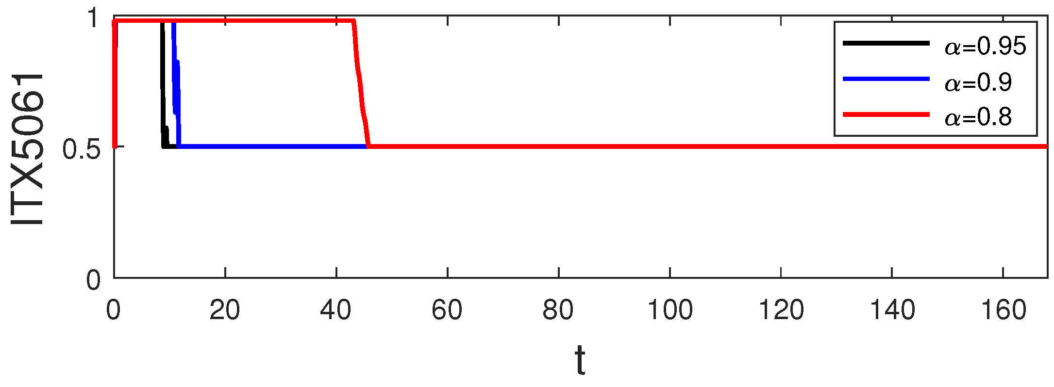 Symmetry 13 02121 g001 Symmetry 13 02121 g001