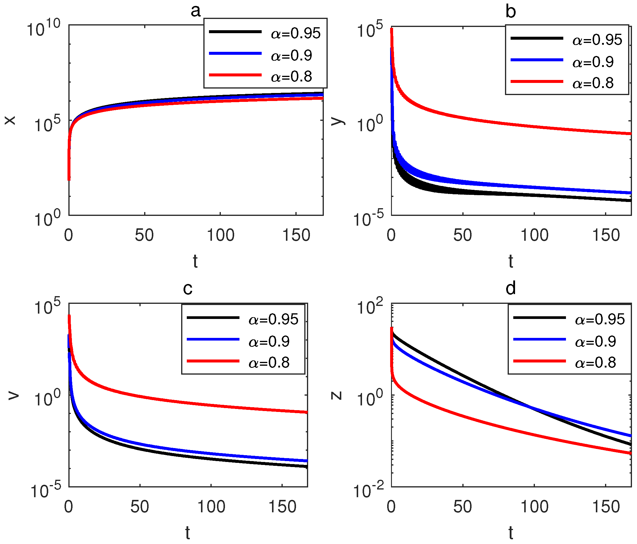 Symmetry 13 02121 g002 Symmetry 13 02121 g002