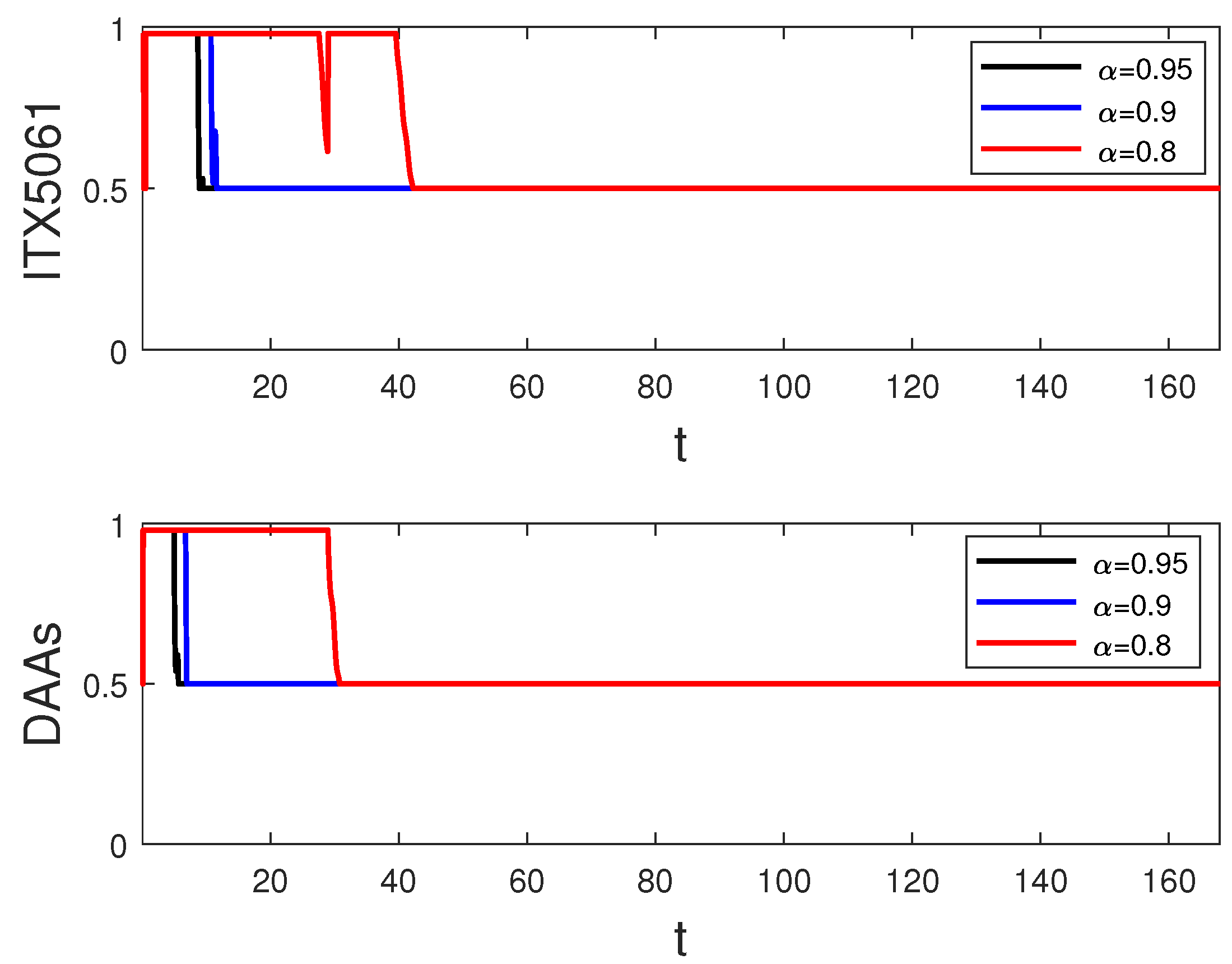 Symmetry 13 02121 g003 Symmetry 13 02121 g003